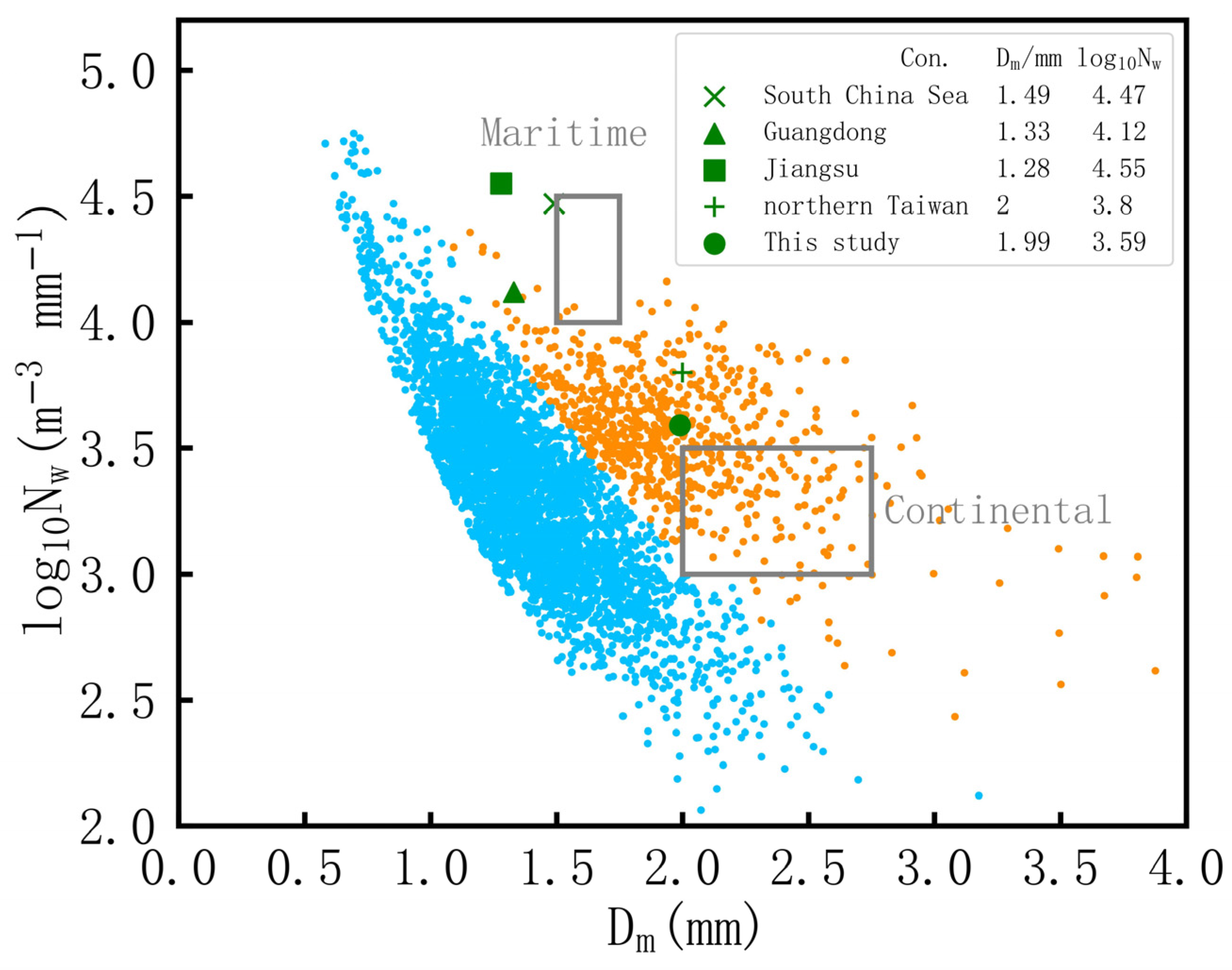 Atmosphere 15 00951 g004