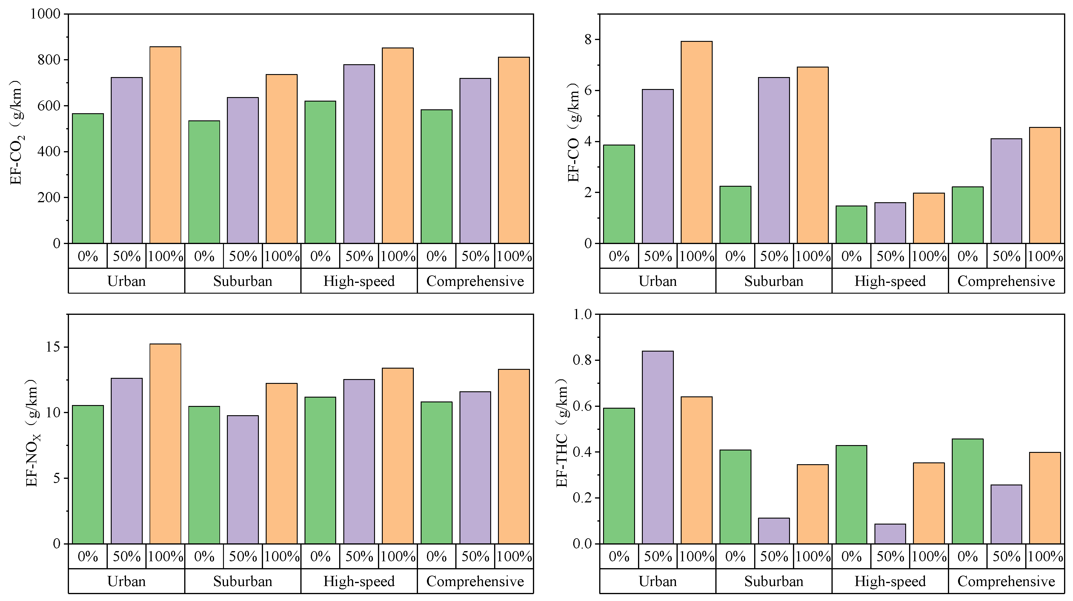 Atmosphere 15 00956 g004