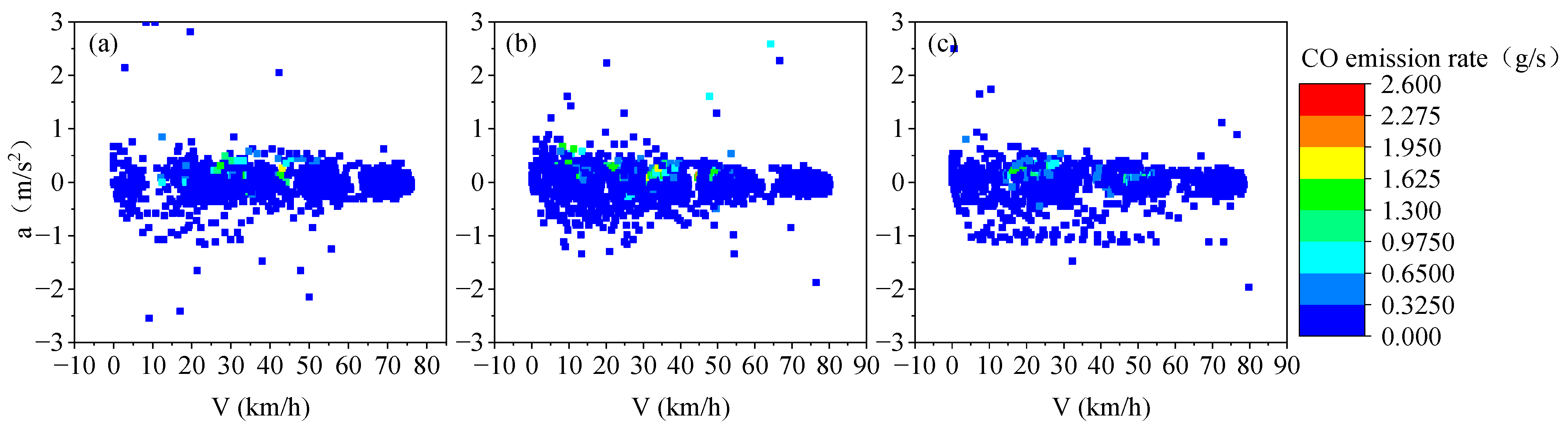 Atmosphere 15 00956 g006