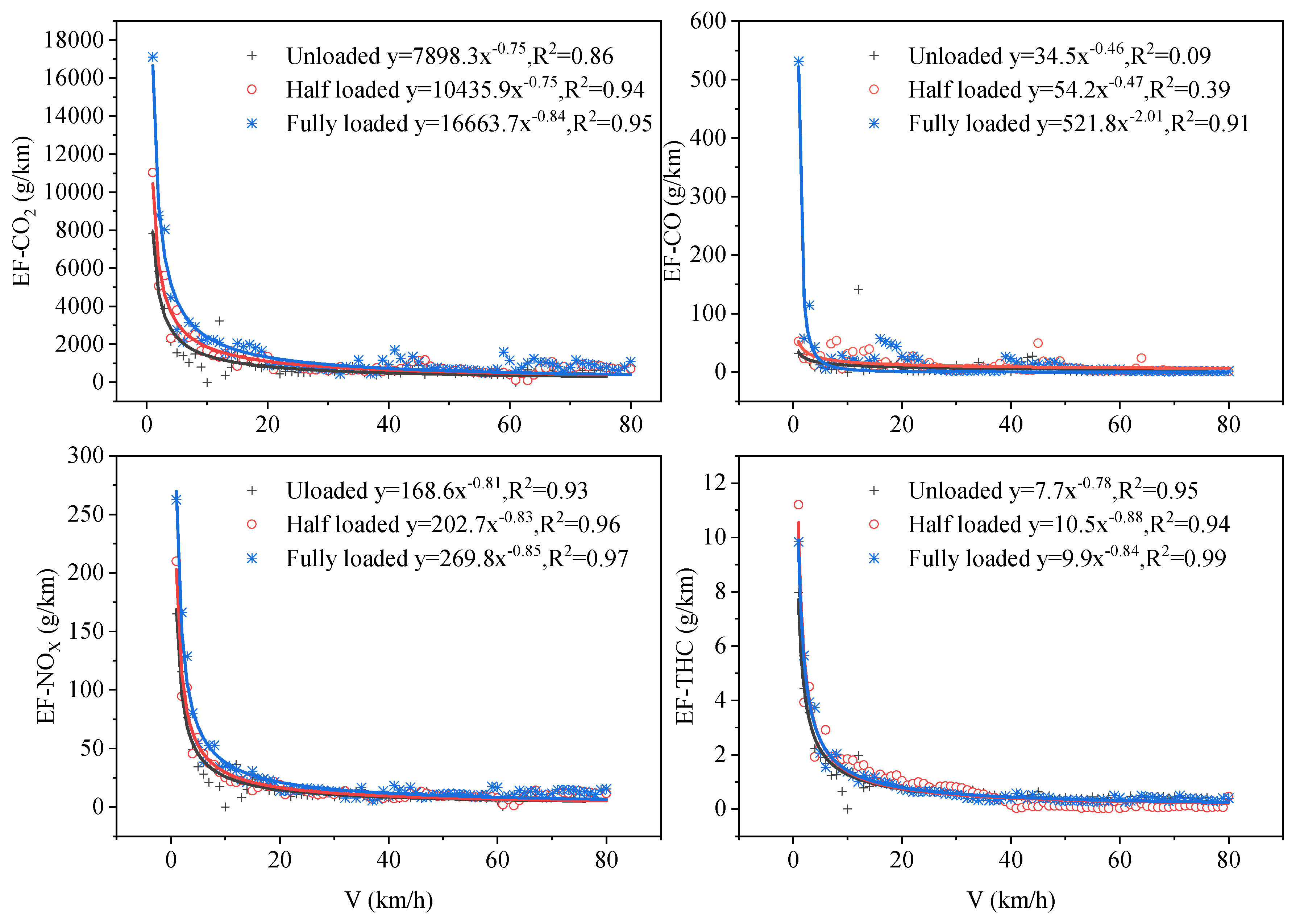 Atmosphere 15 00956 g009