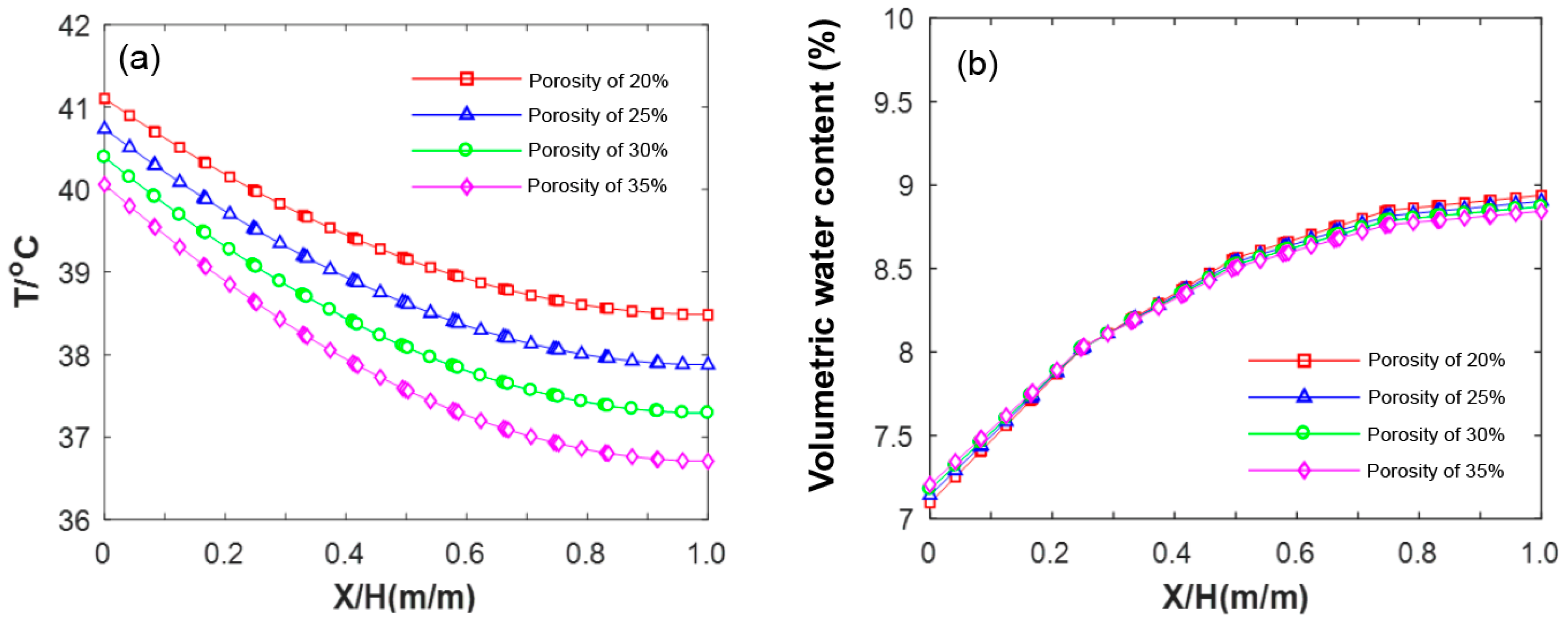 Atmosphere 15 00964 g016