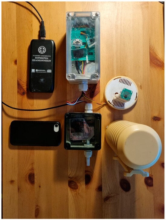 Atmosphere 15 00965 g0a1