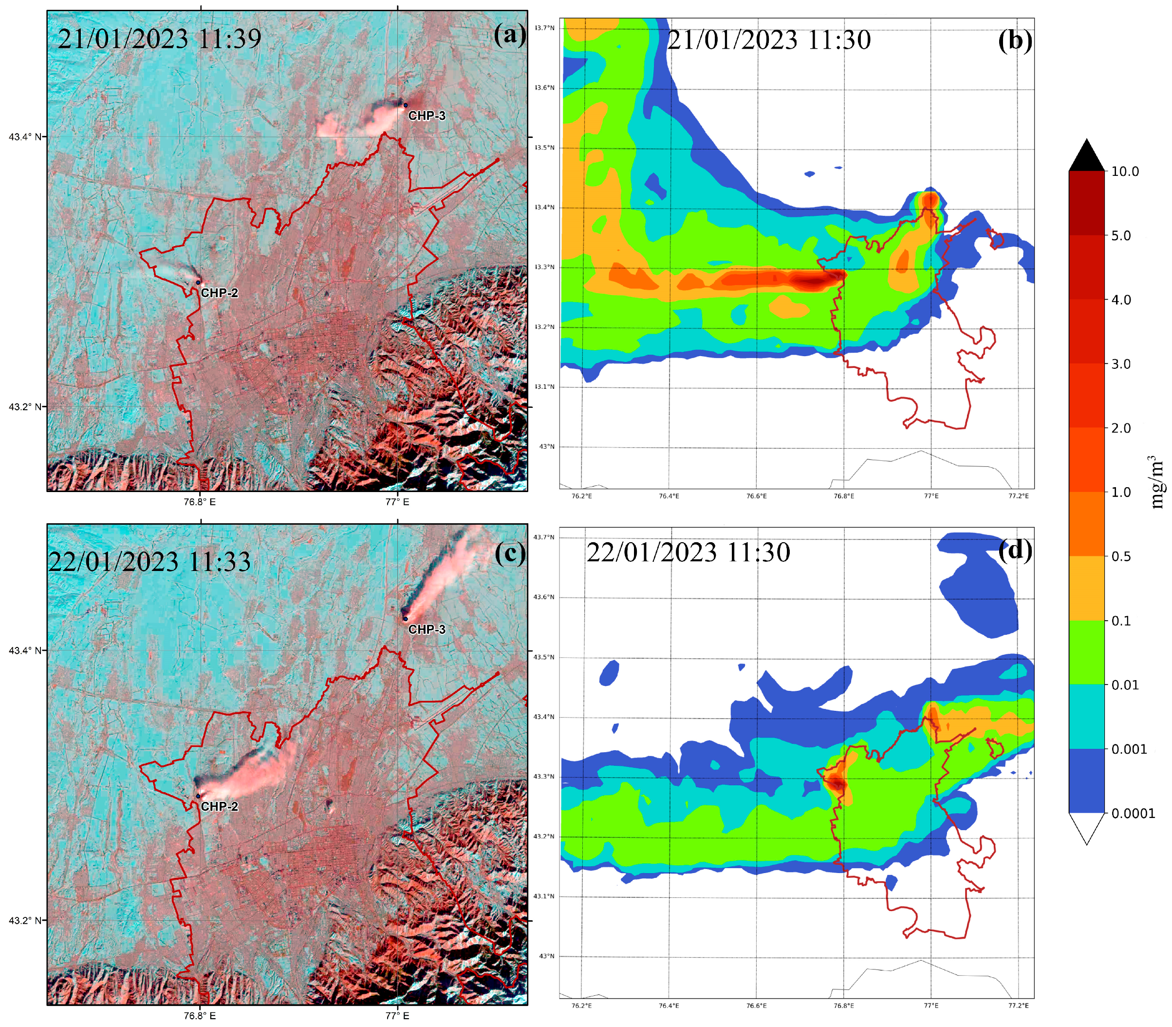 Atmosphere 15 00966 g008