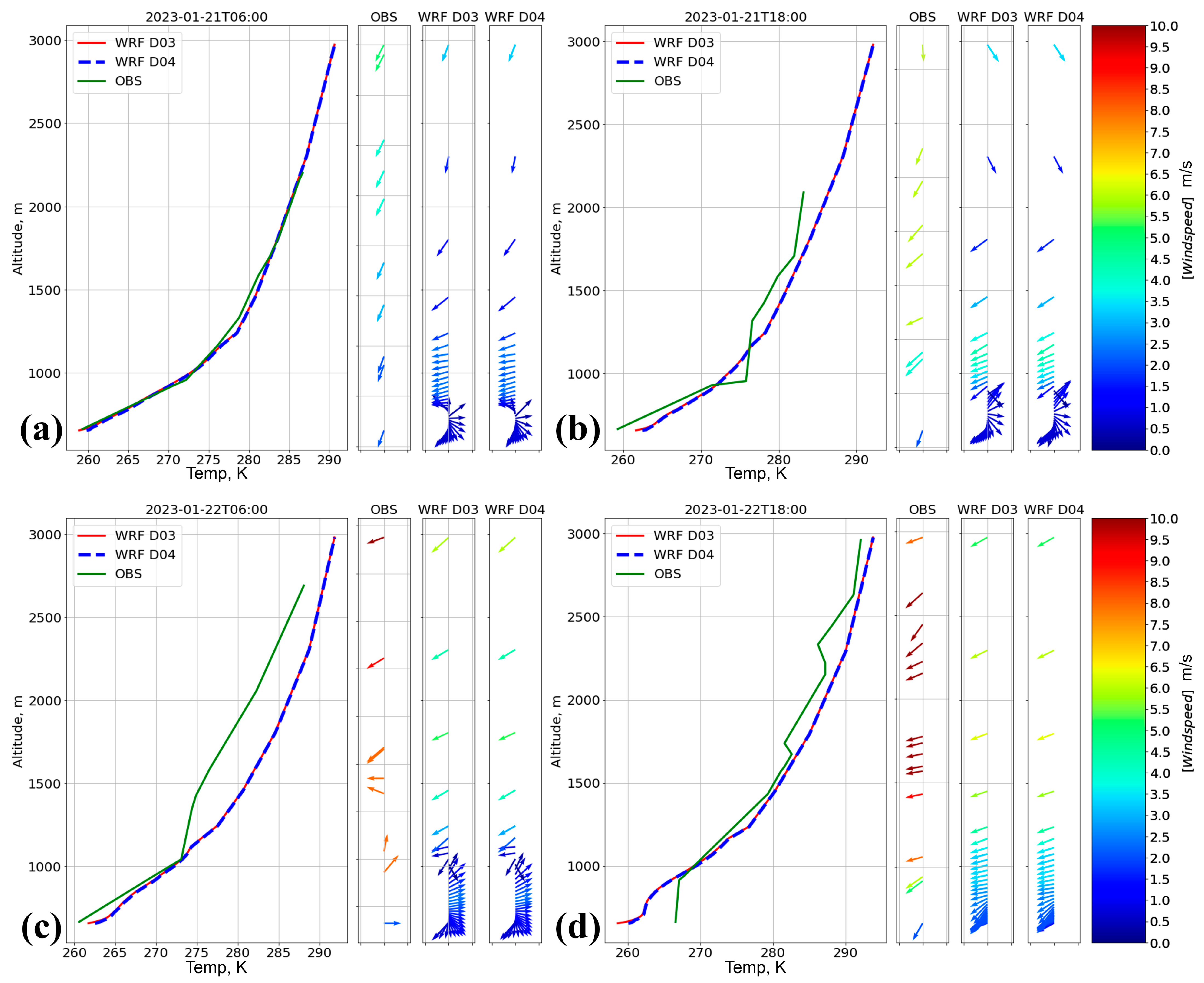 Atmosphere 15 00966 g017