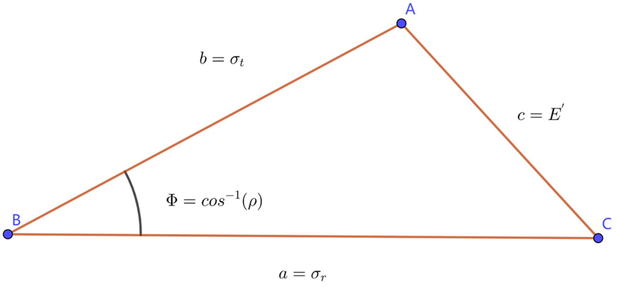 Atmosphere 15 00977 g0a1