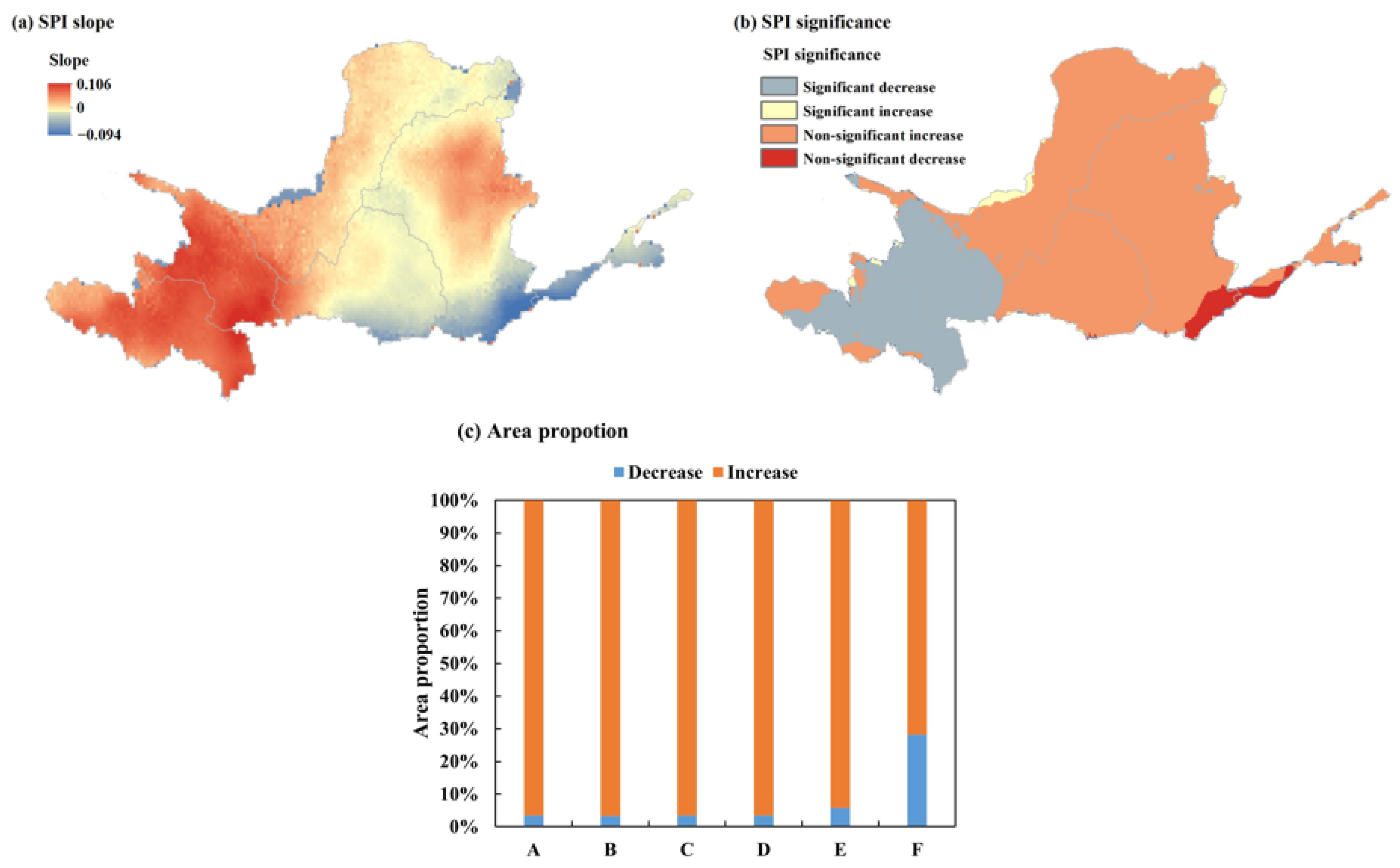 Atmosphere 15 00979 g005