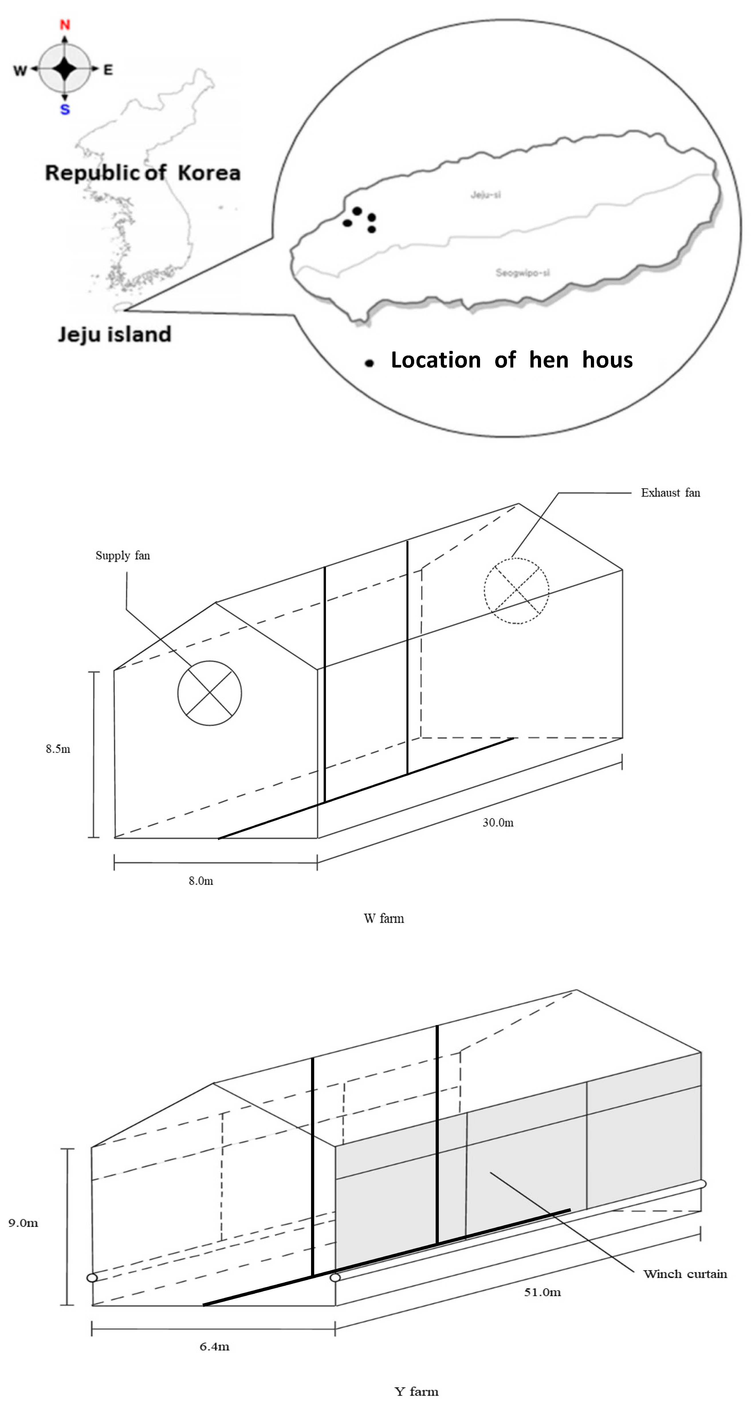 Atmosphere 15 00980 g001