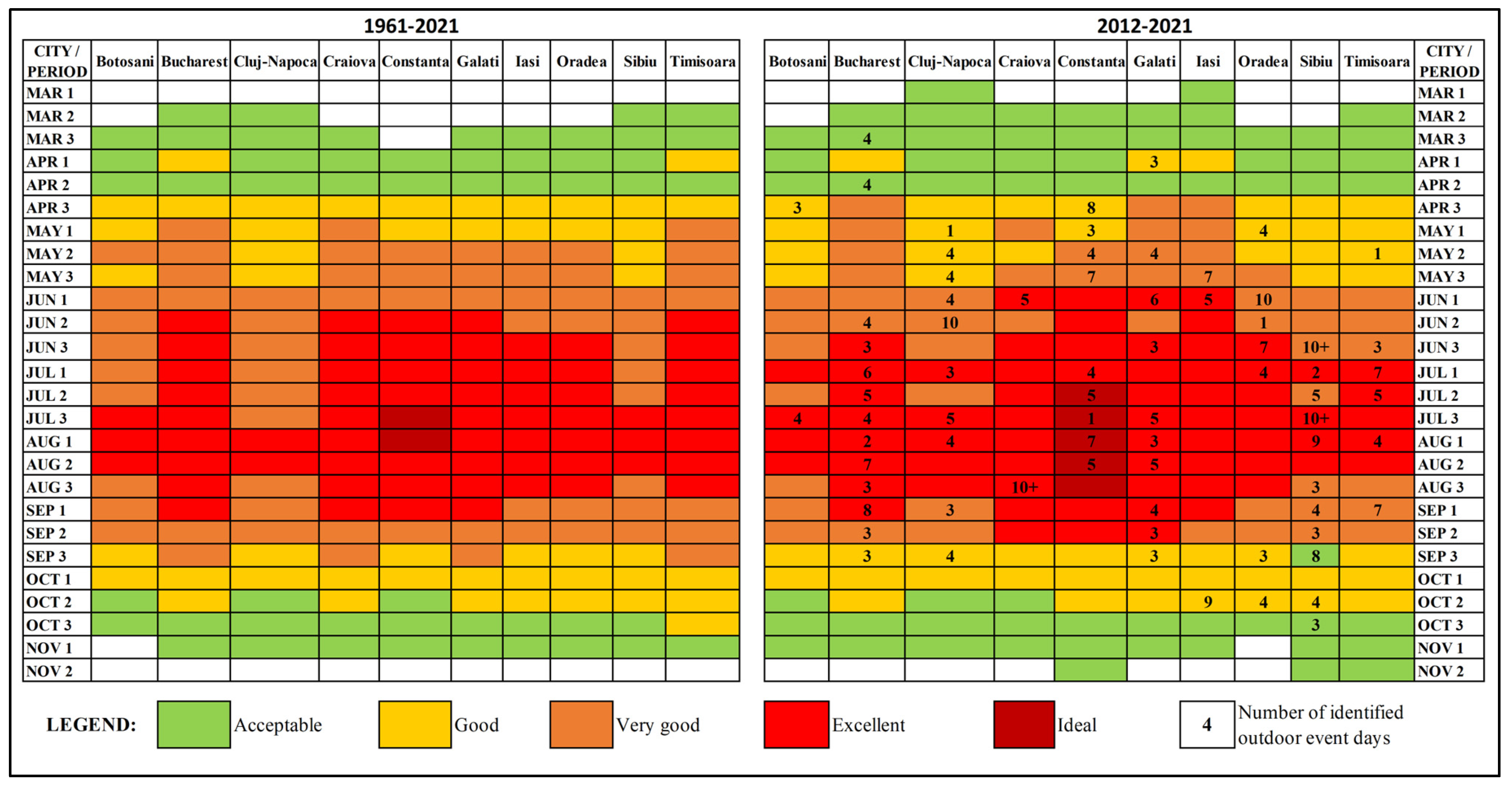 Atmosphere 15 00996 g002