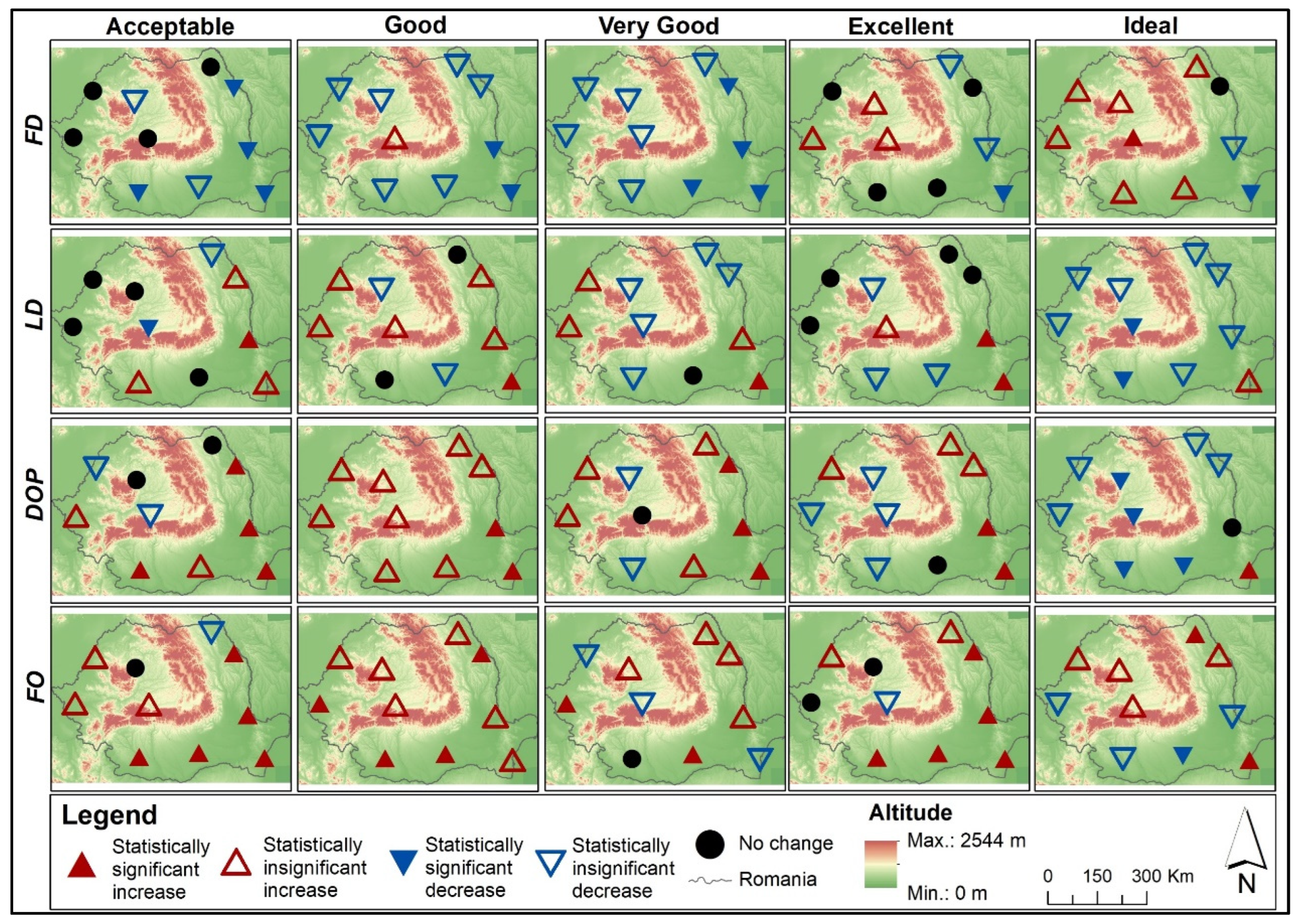 Atmosphere 15 00996 g007