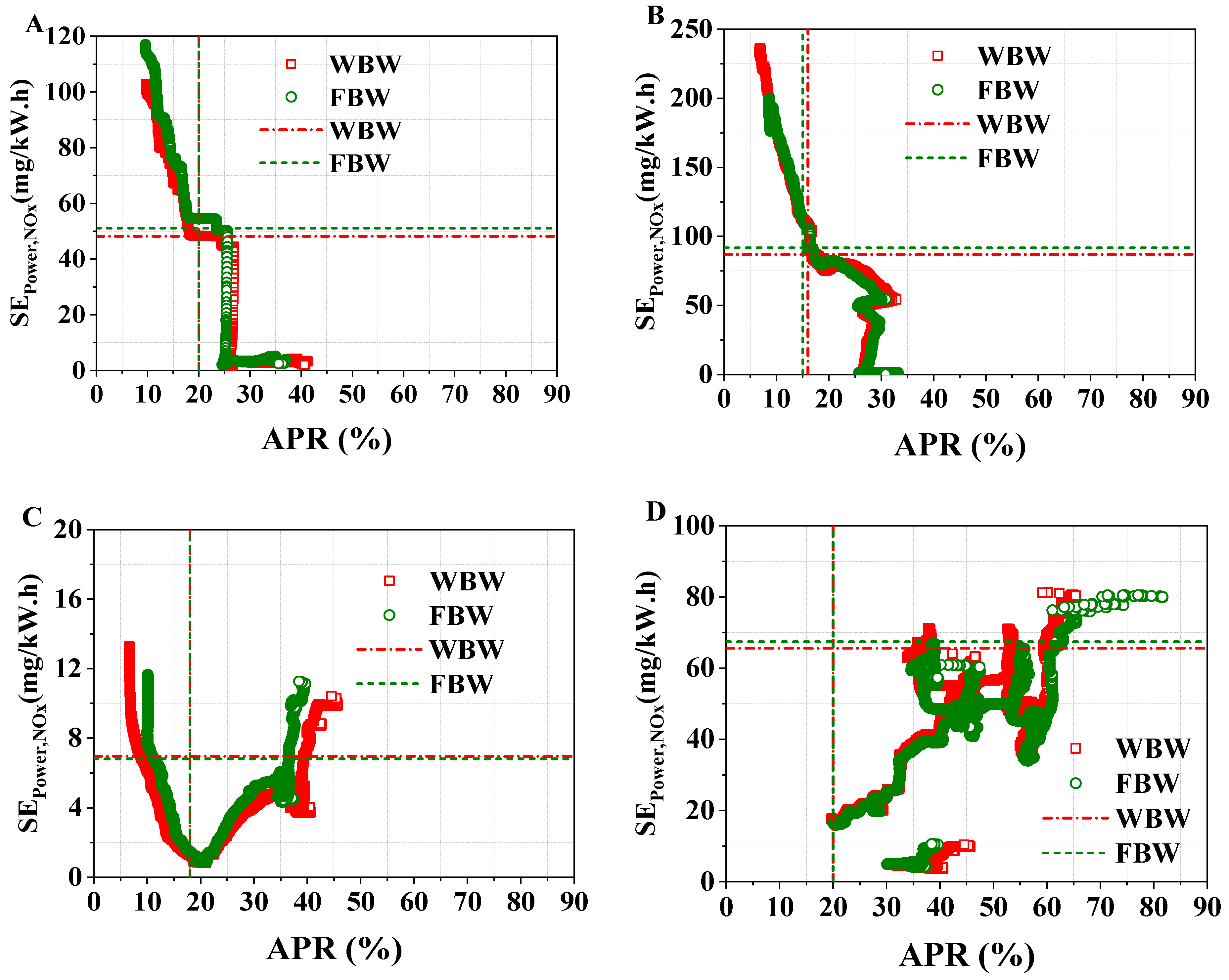 Atmosphere 15 00997 g003