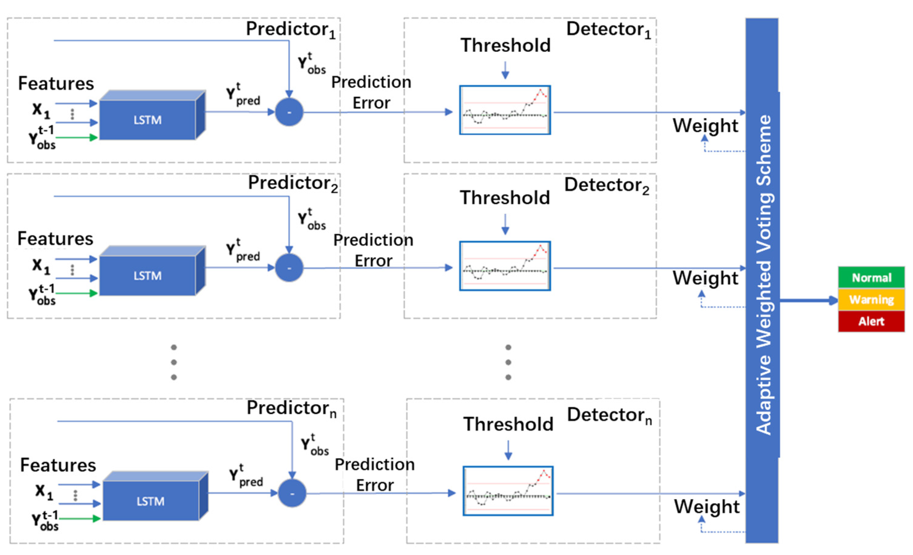 Atmosphere 15 00997 g004