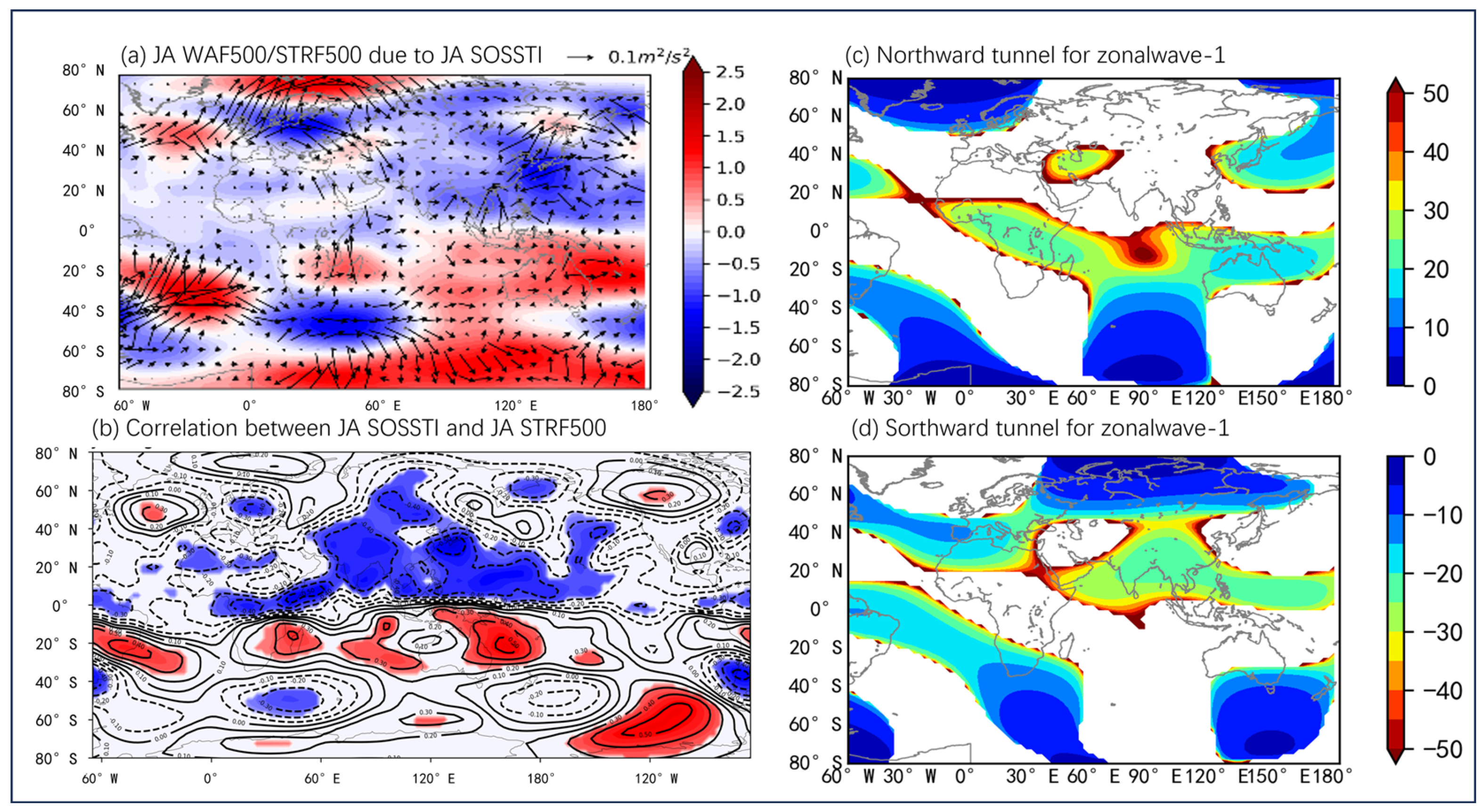 Atmosphere 15 00998 g006