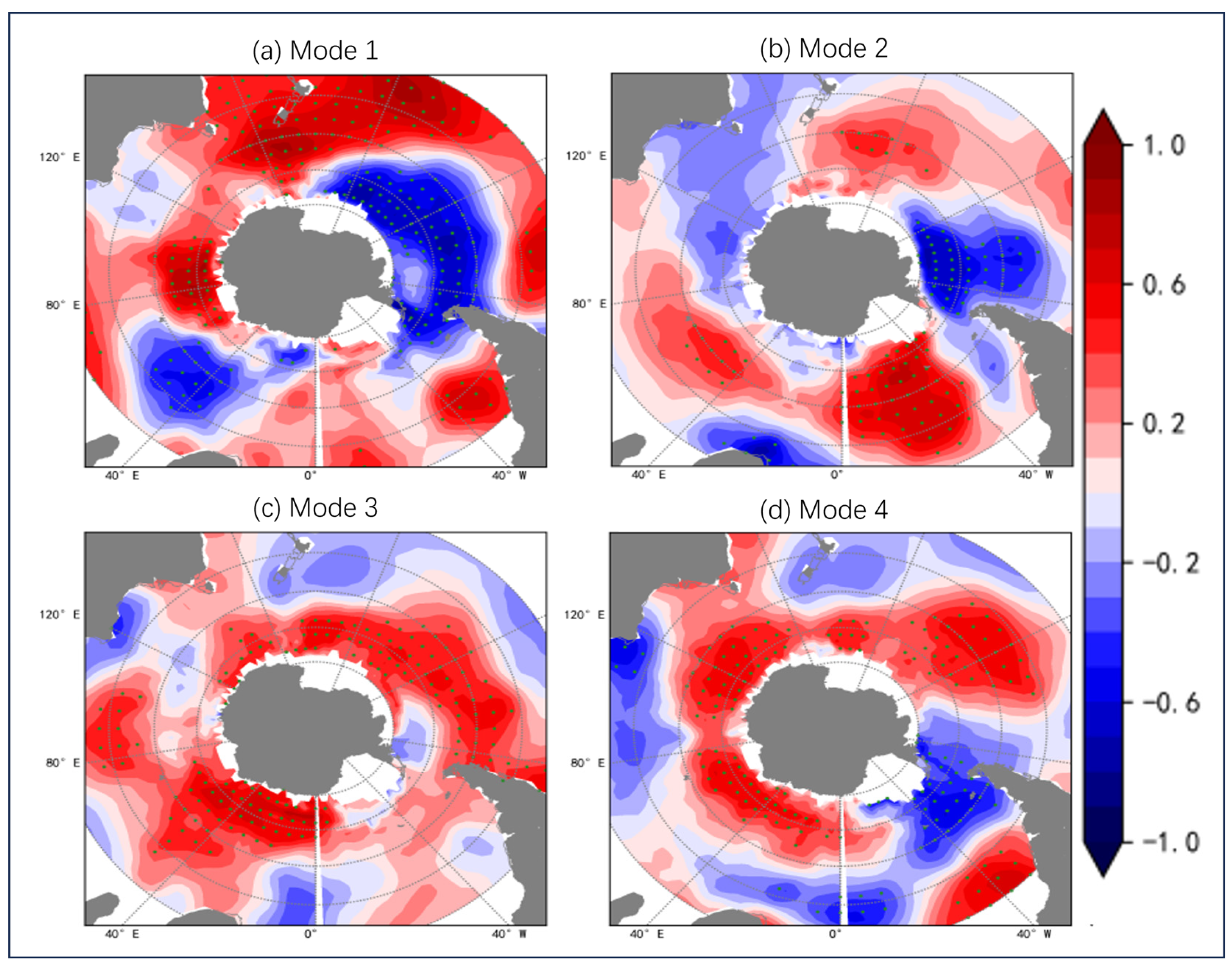 Atmosphere 15 00998 g009
