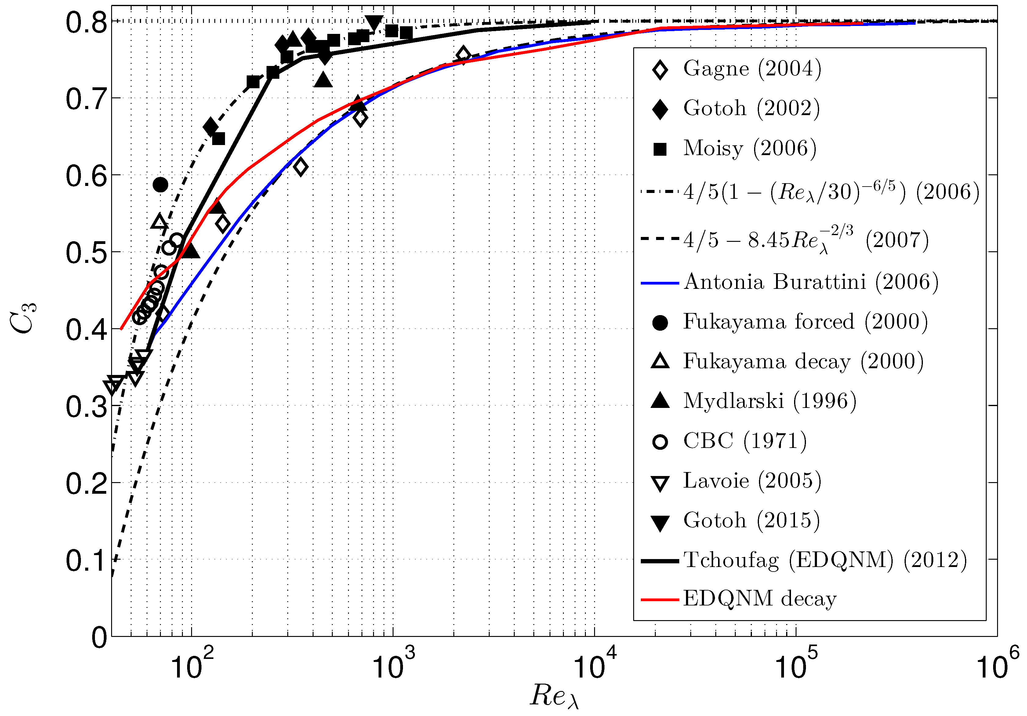 Atmosphere 15 01000 g001