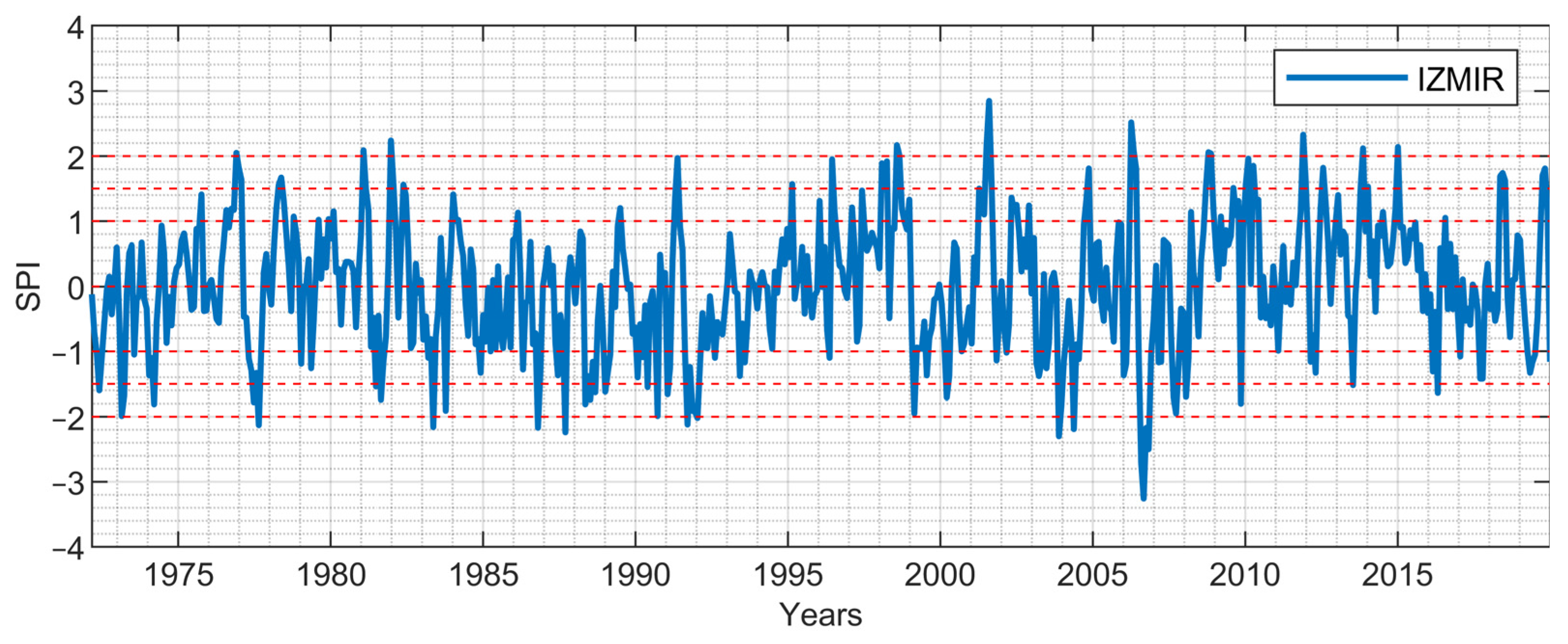 Atmosphere 15 01001 g004