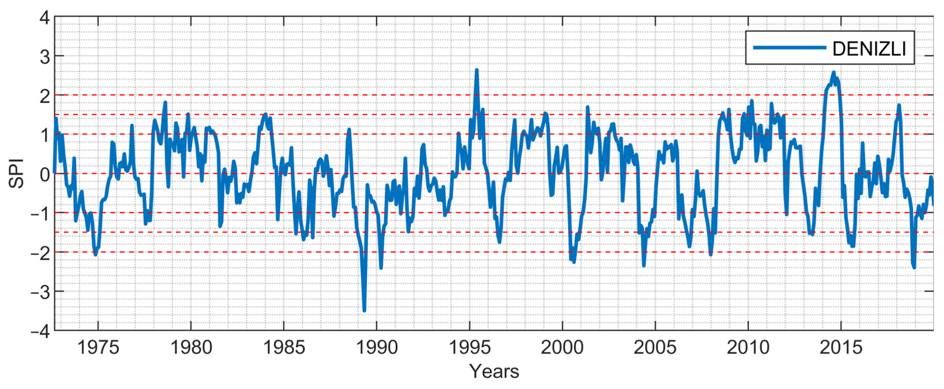 Atmosphere 15 01001 g006