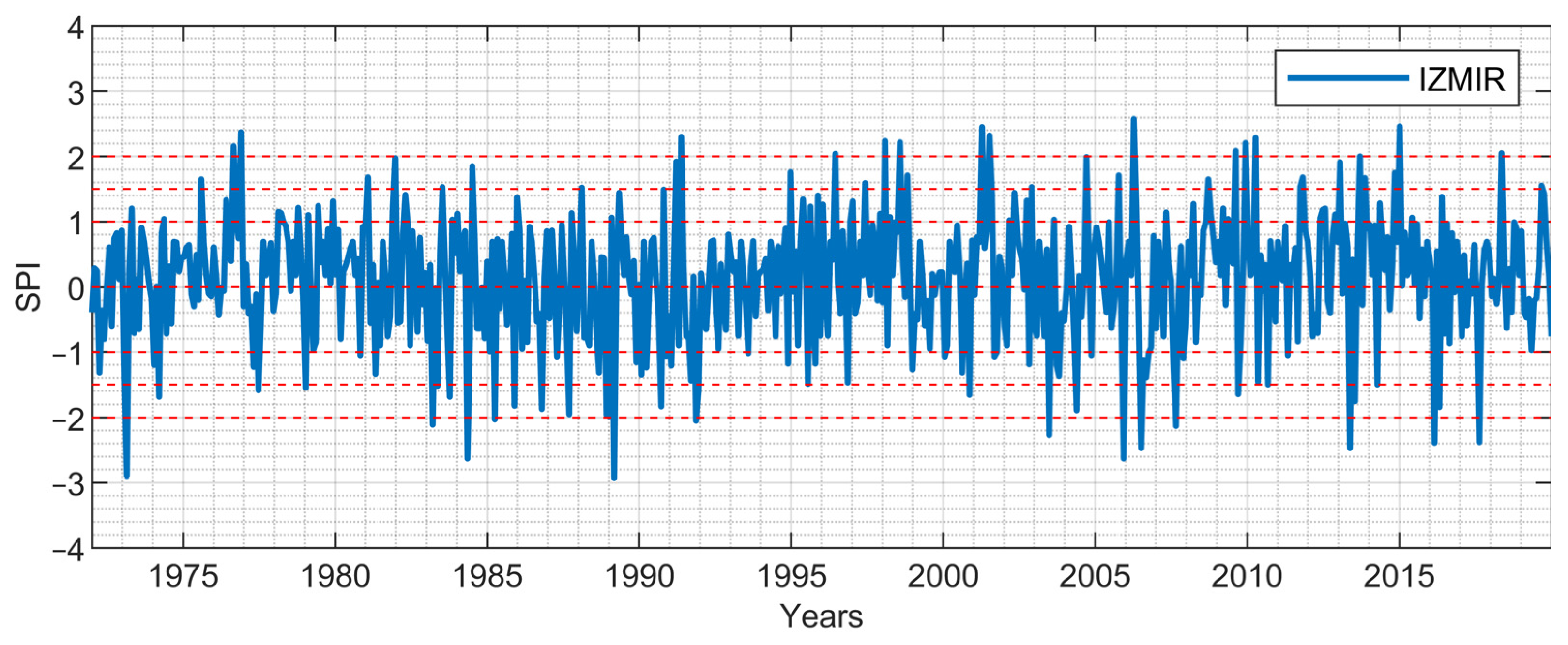 Atmosphere 15 01001 g008