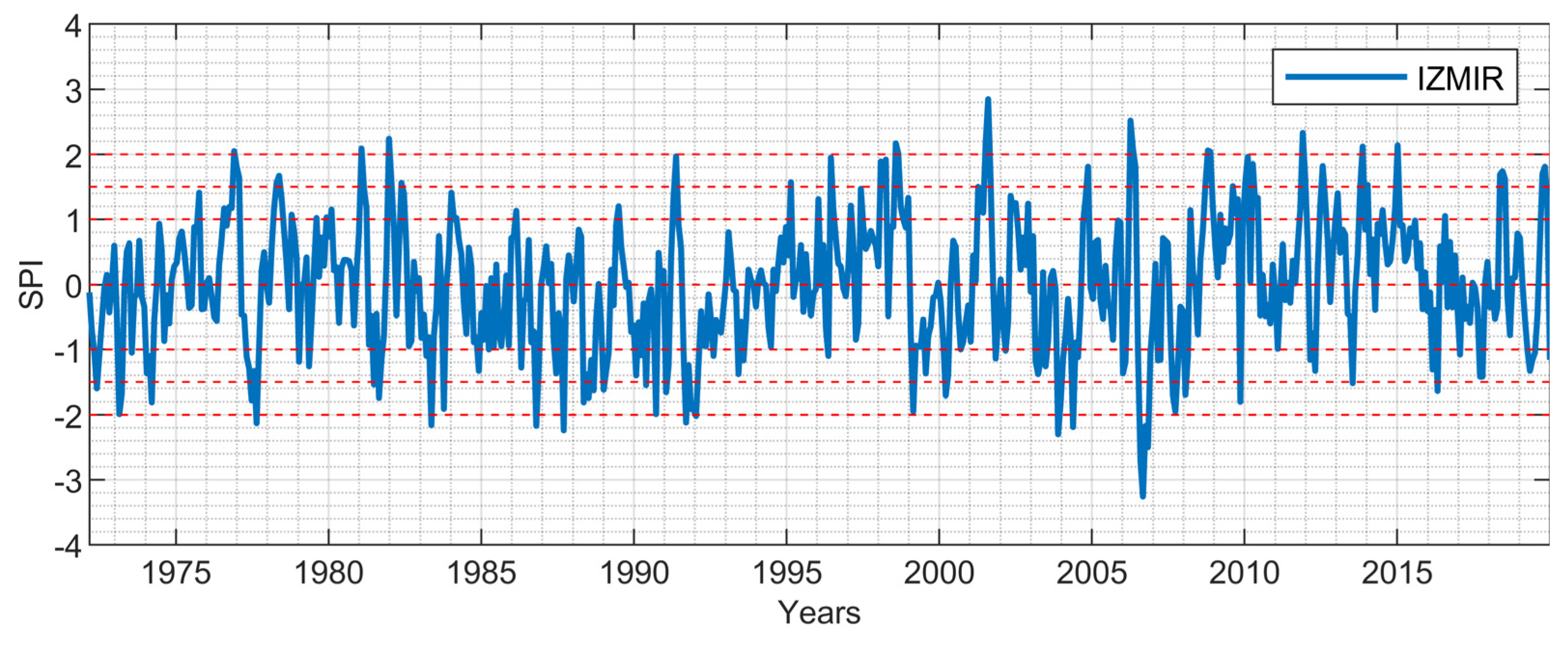 Atmosphere 15 01001 g009