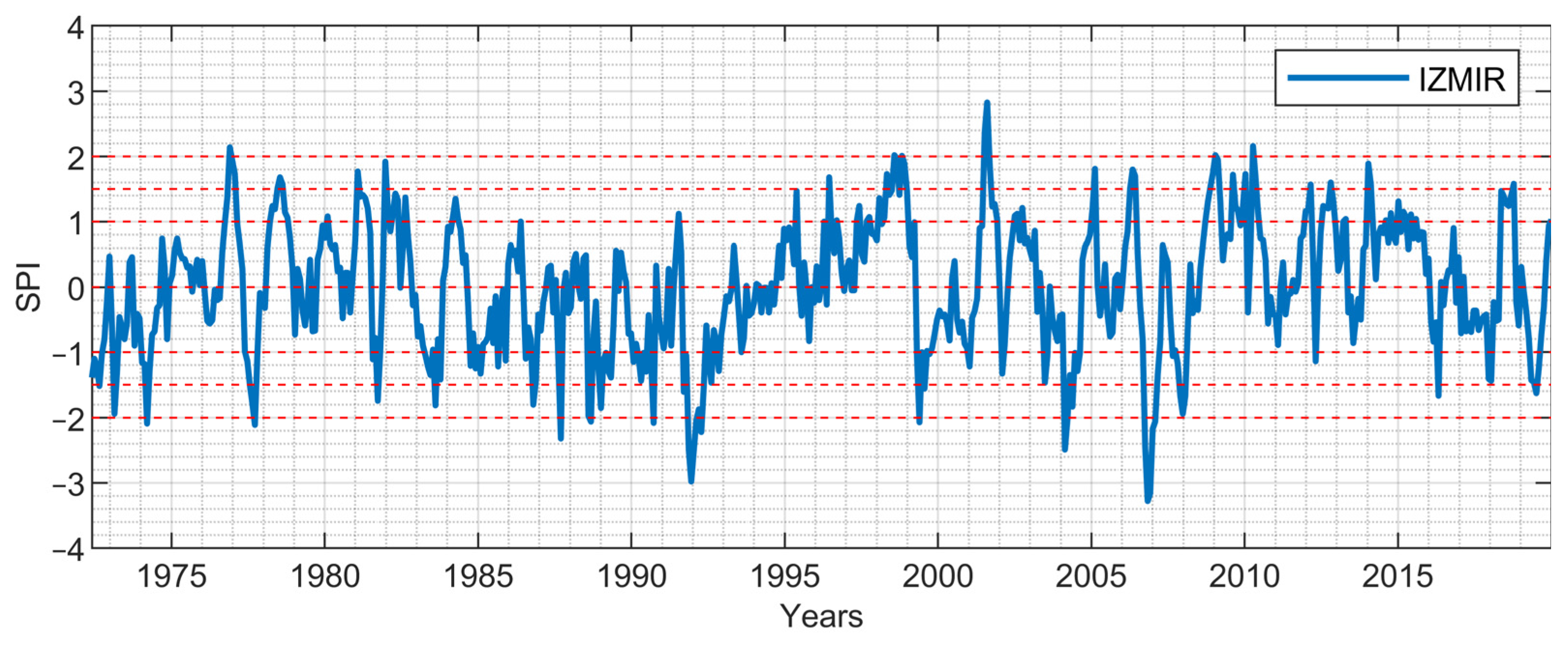 Atmosphere 15 01001 g010