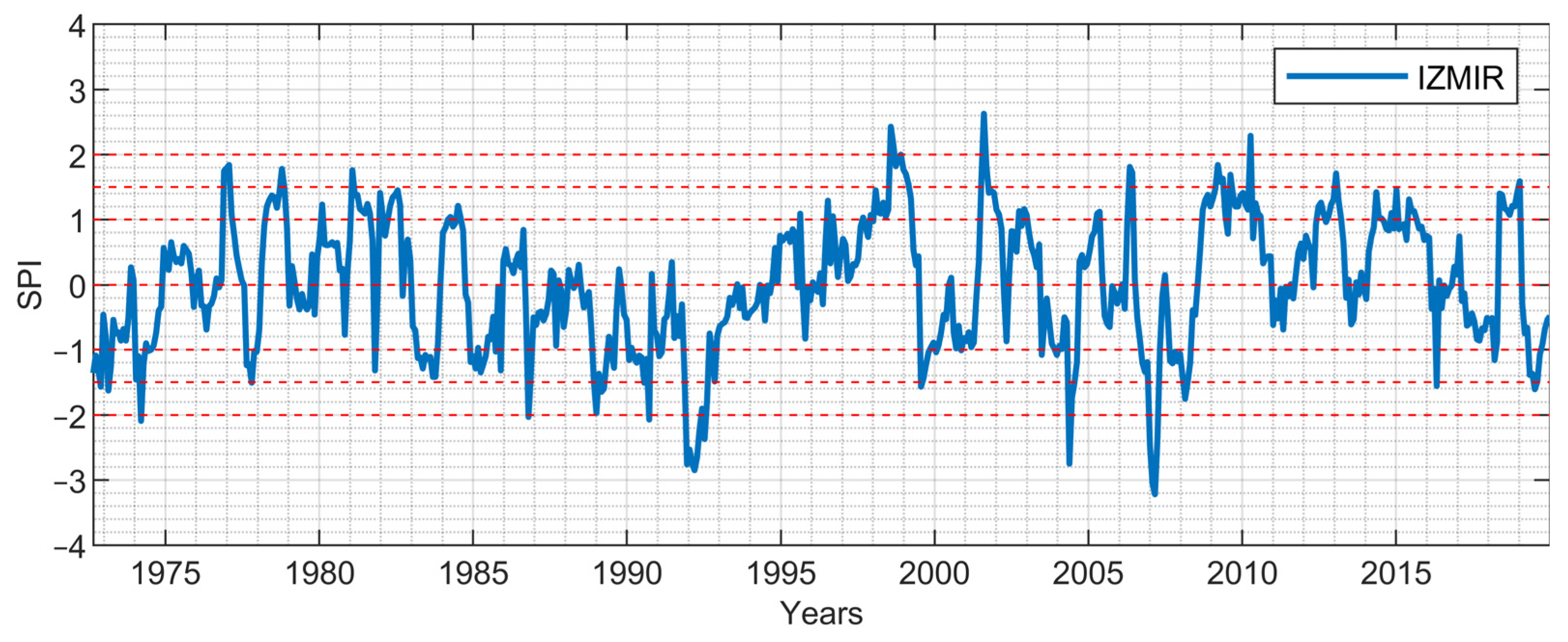 Atmosphere 15 01001 g011