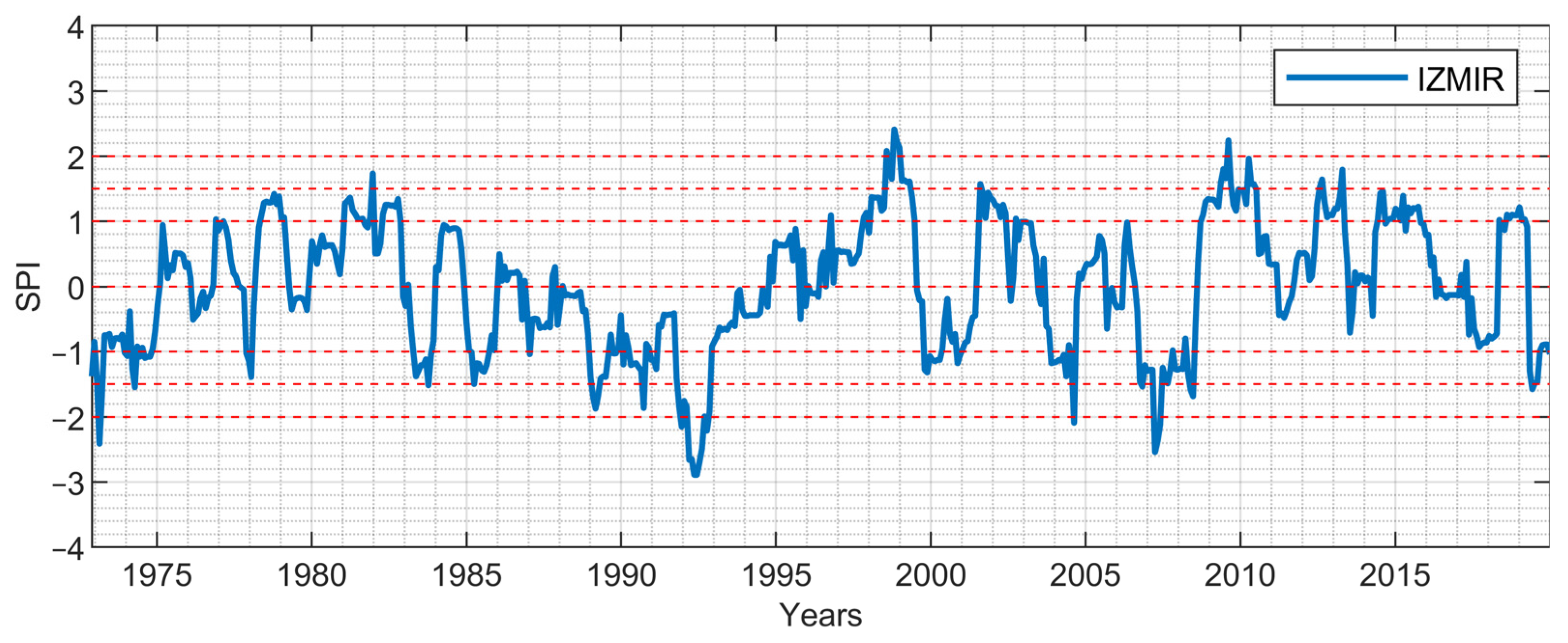 Atmosphere 15 01001 g012