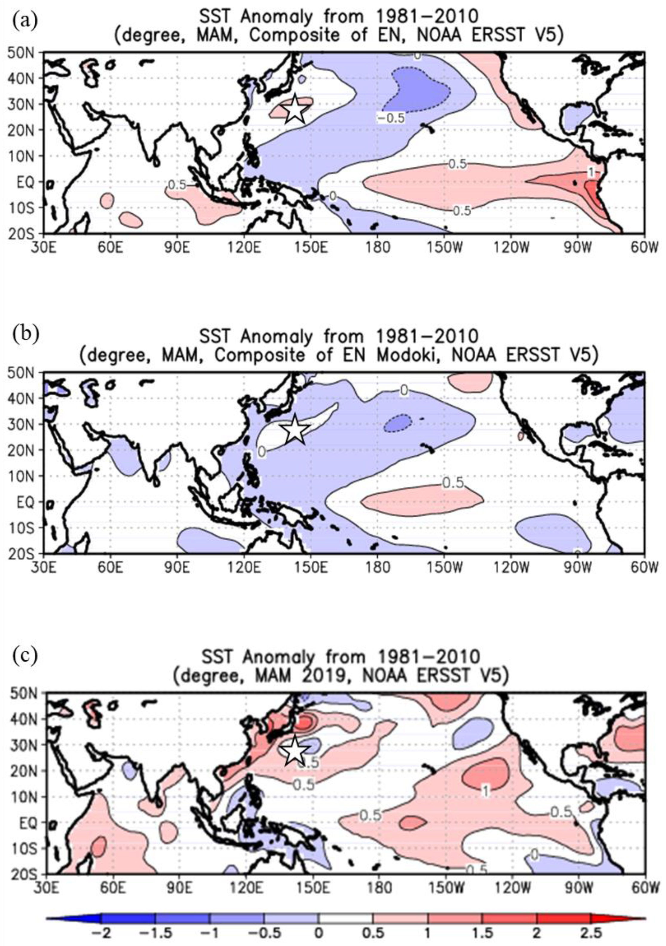 Atmosphere 15 01005 g008