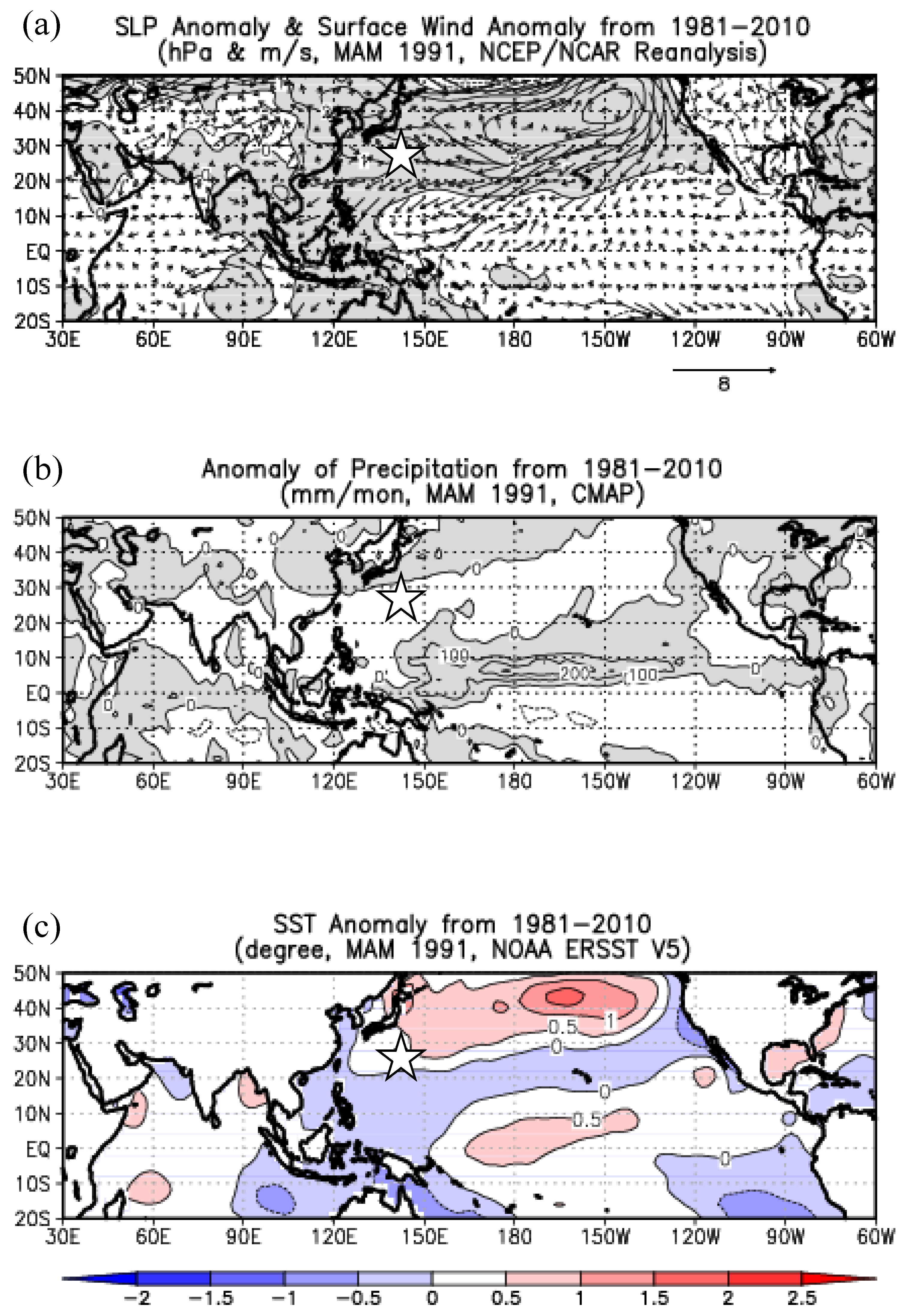 Atmosphere 15 01005 g016