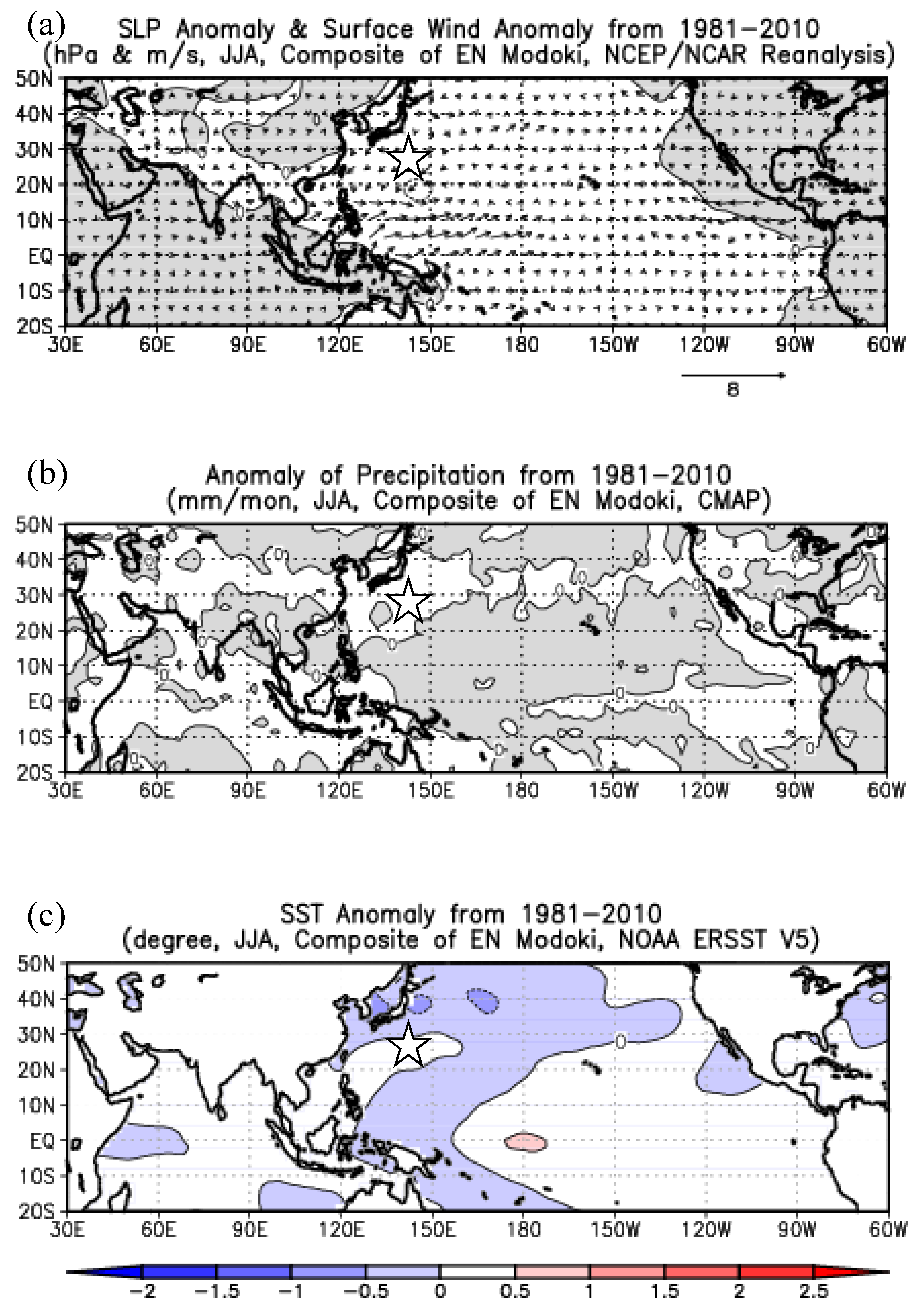 Atmosphere 15 01005 g017