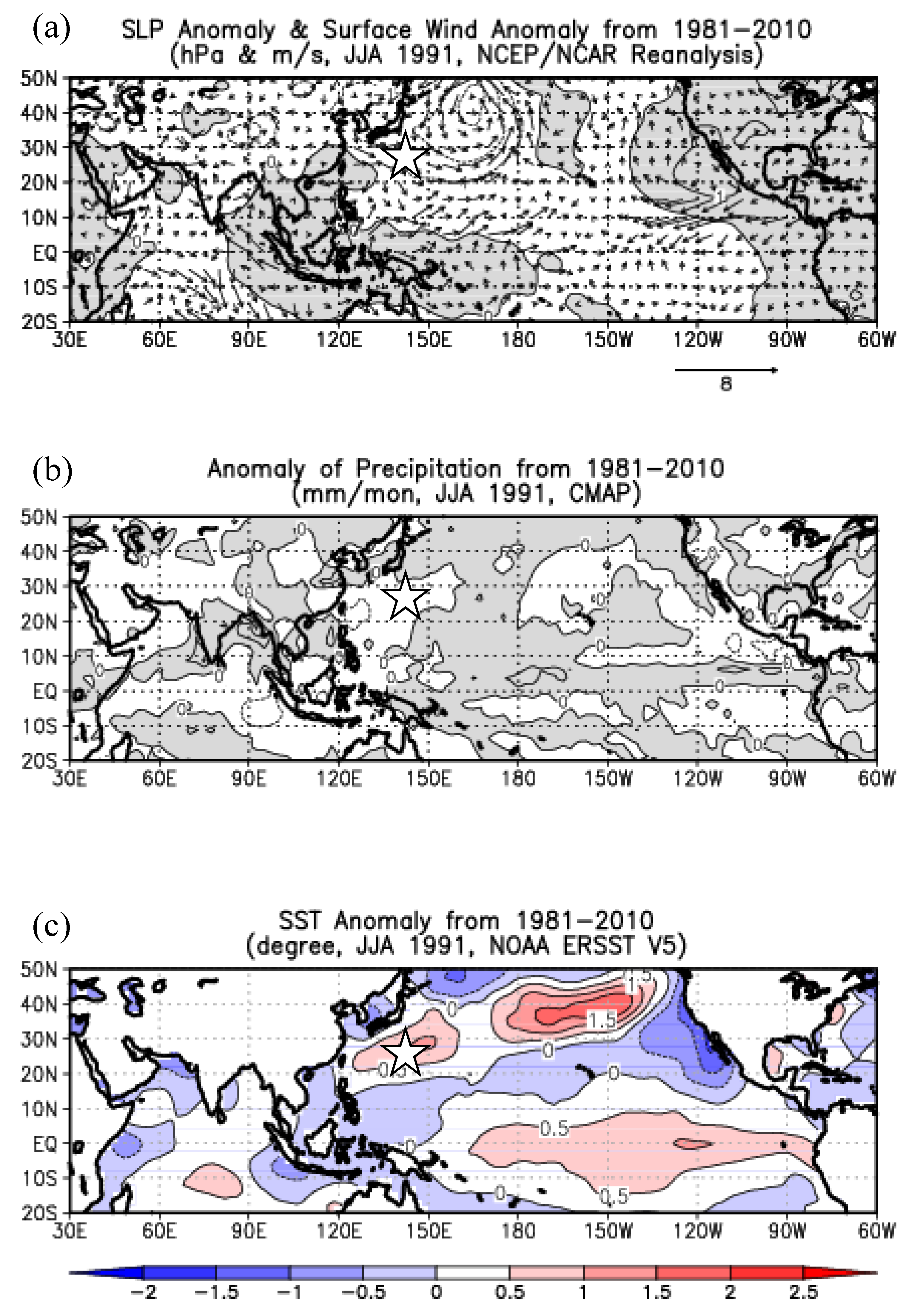 Atmosphere 15 01005 g018