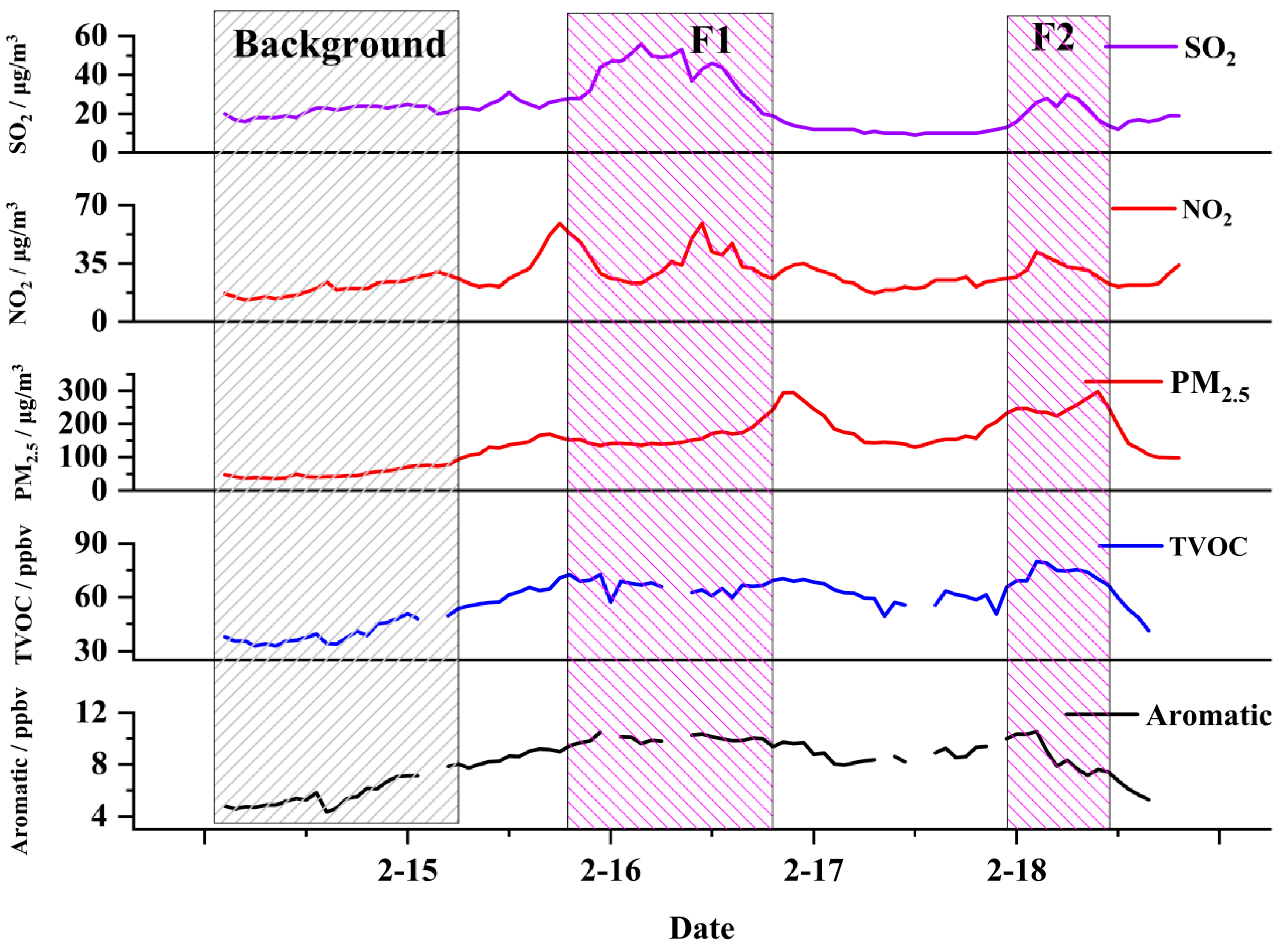Atmosphere 15 01009 g004