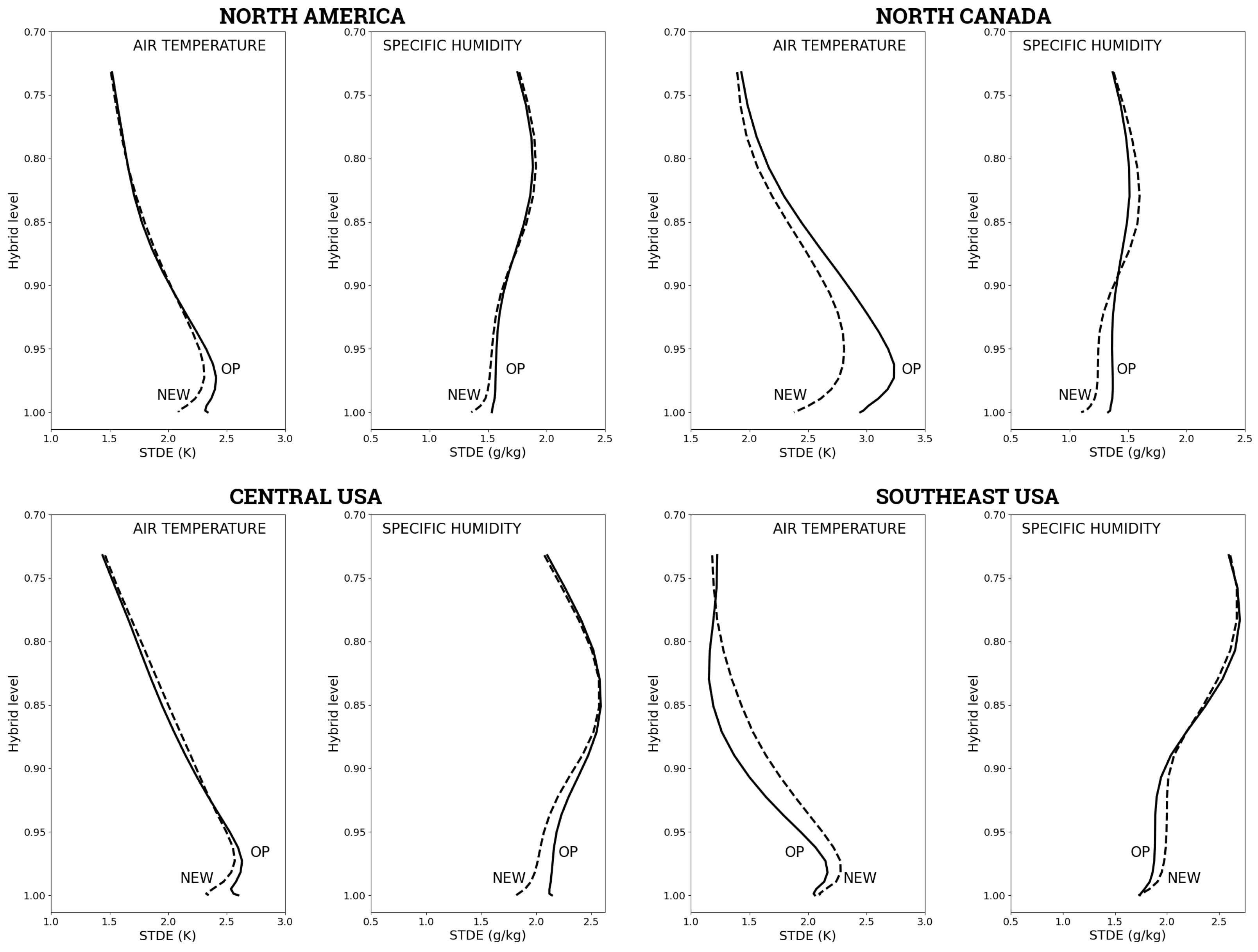Atmosphere 15 01012 g003