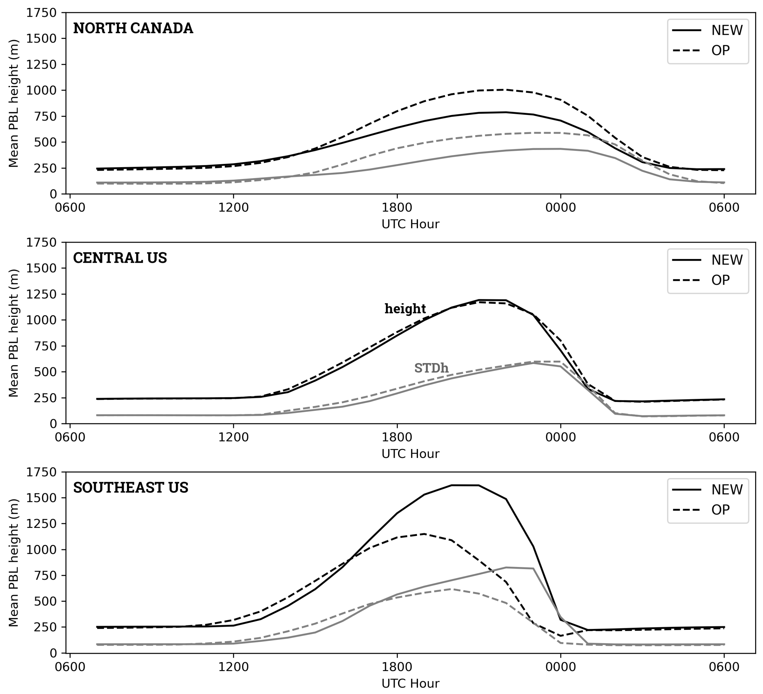 Atmosphere 15 01012 g007