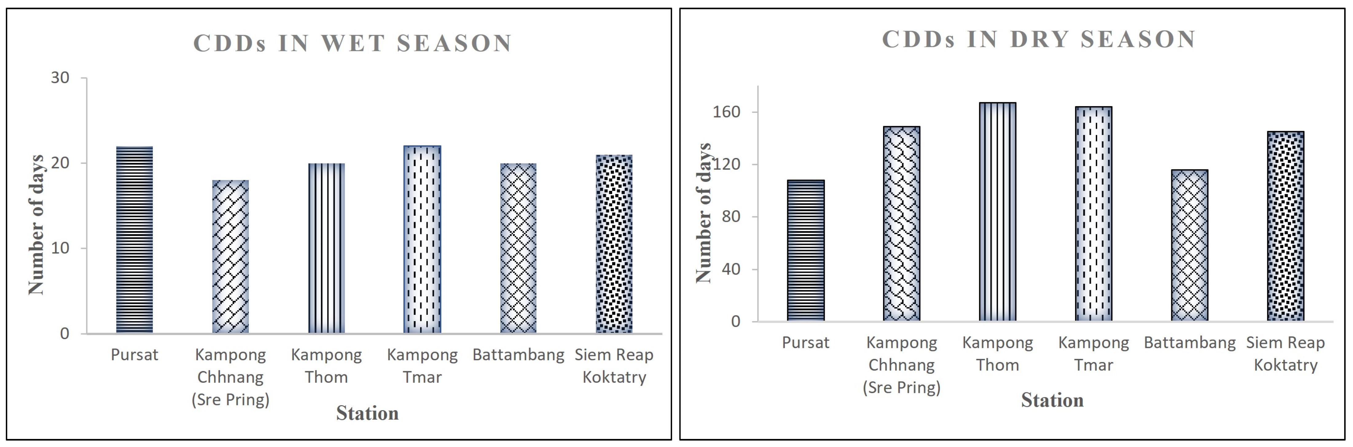 Atmosphere 15 01017 g016