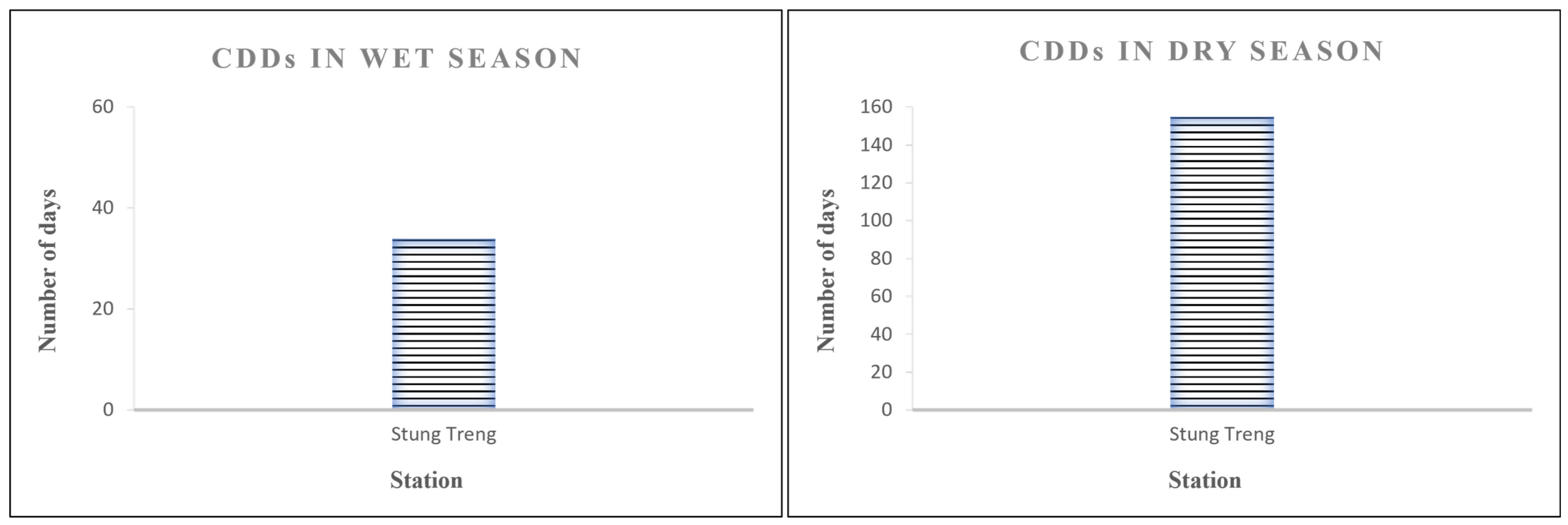 Atmosphere 15 01017 g019