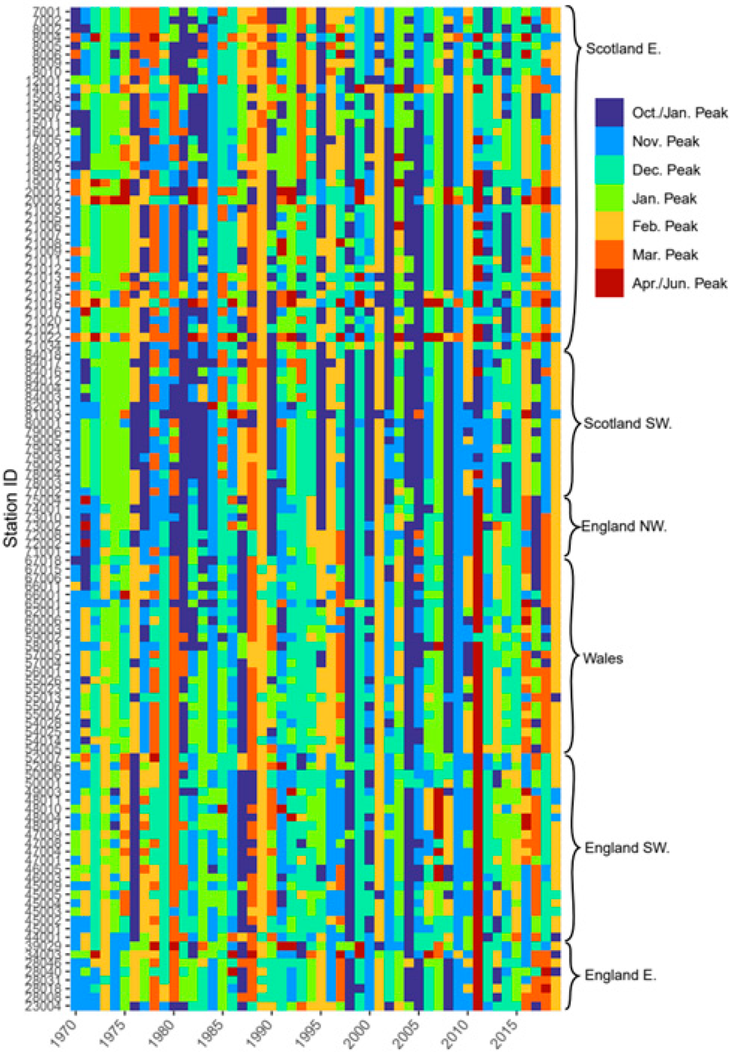 Atmosphere 15 01025 g008