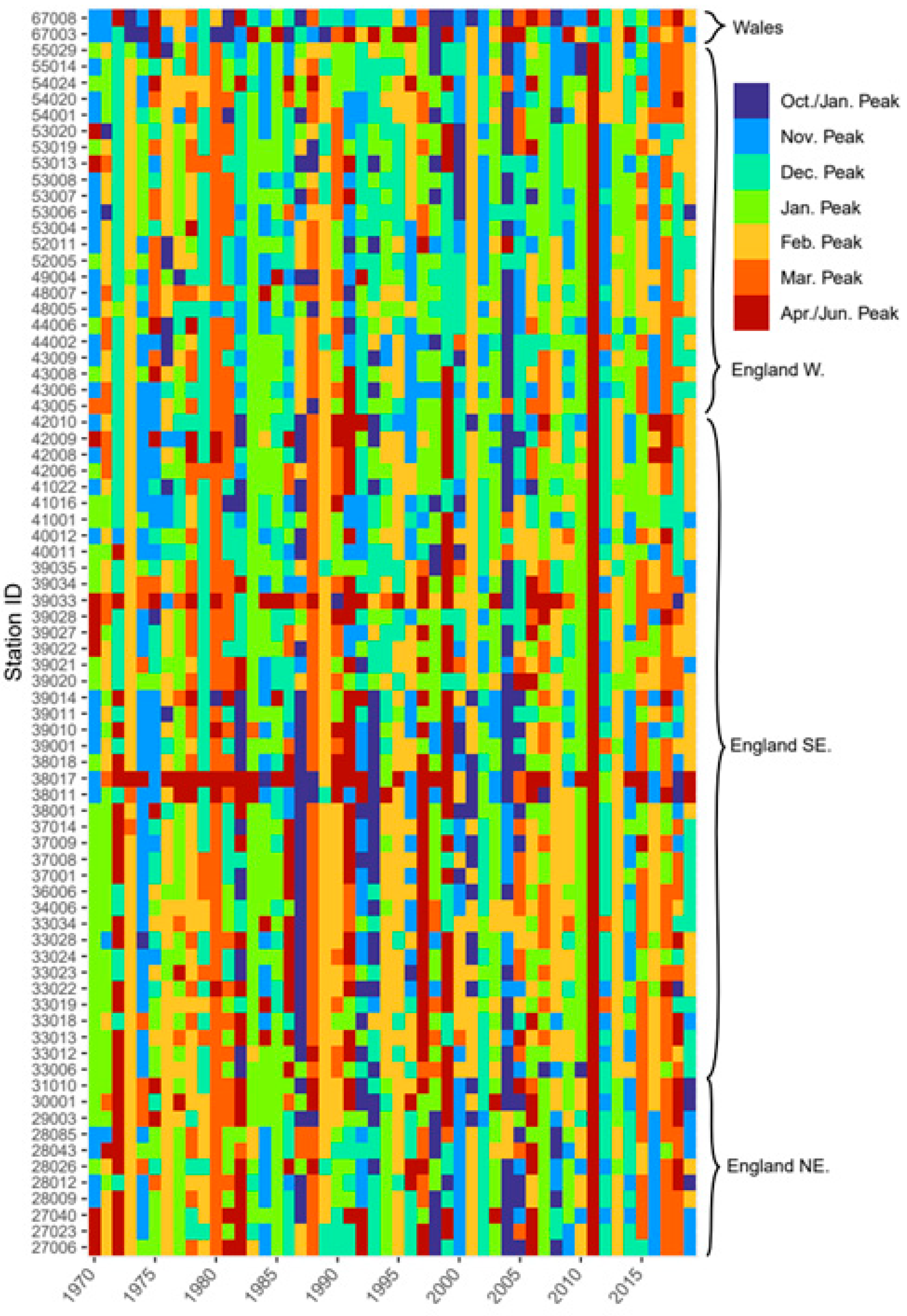 Atmosphere 15 01025 g009