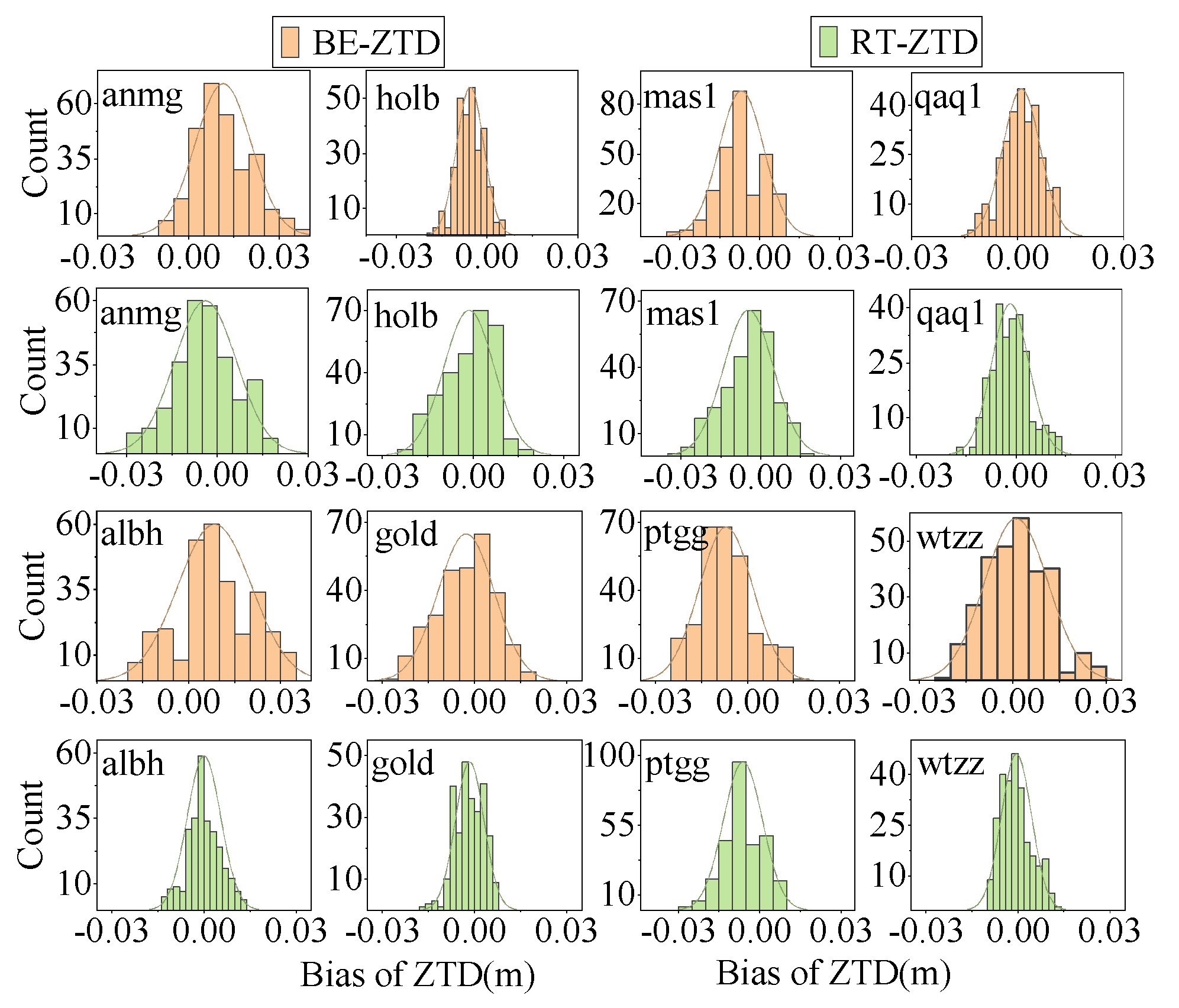 Atmosphere 15 01030 g004