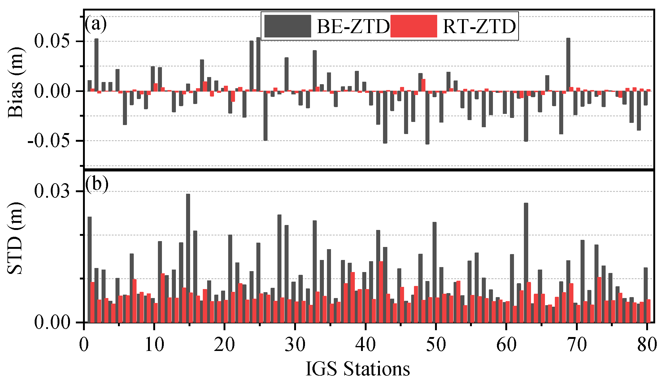 Atmosphere 15 01030 g005