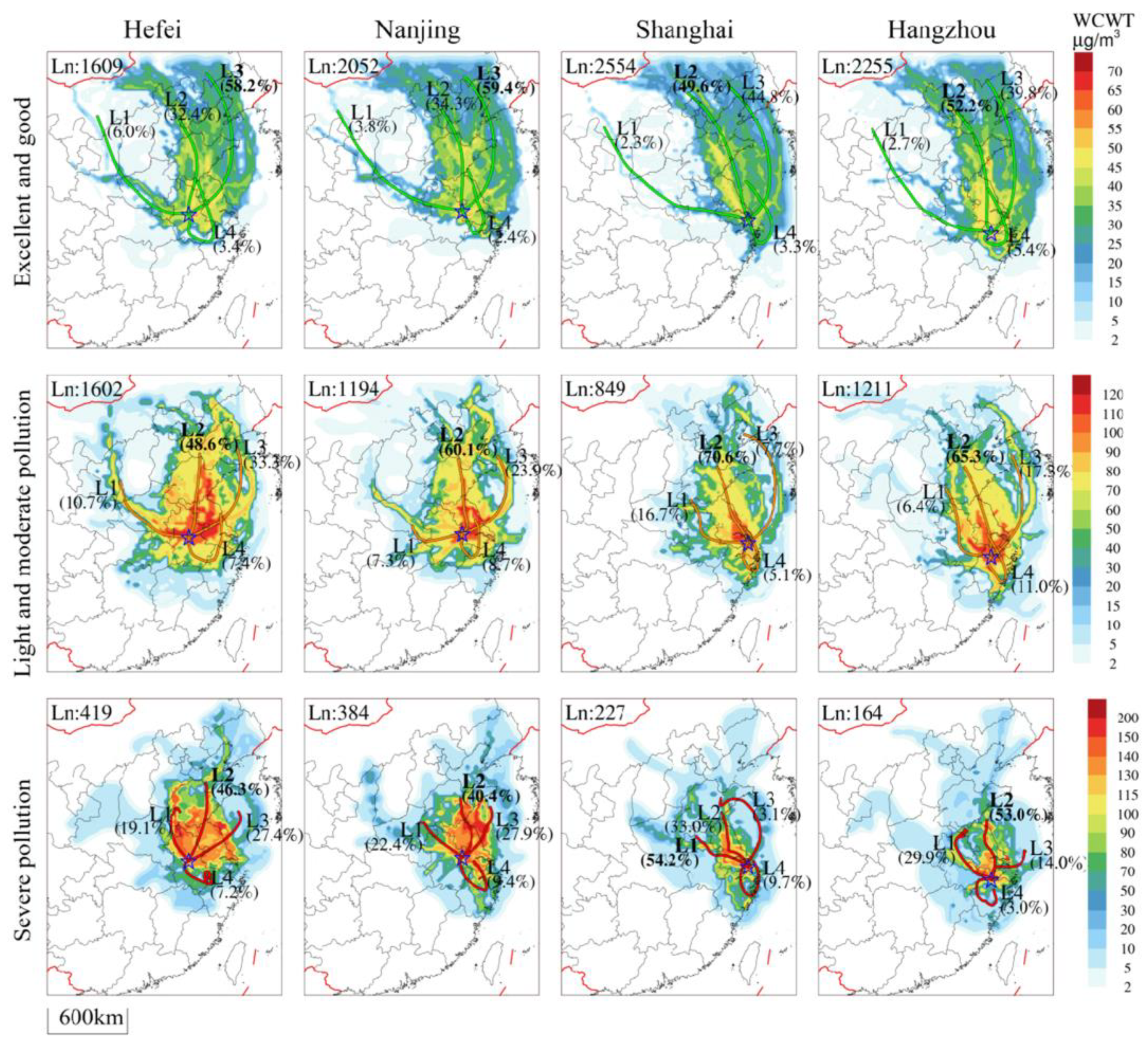 Atmosphere 15 01037 g006