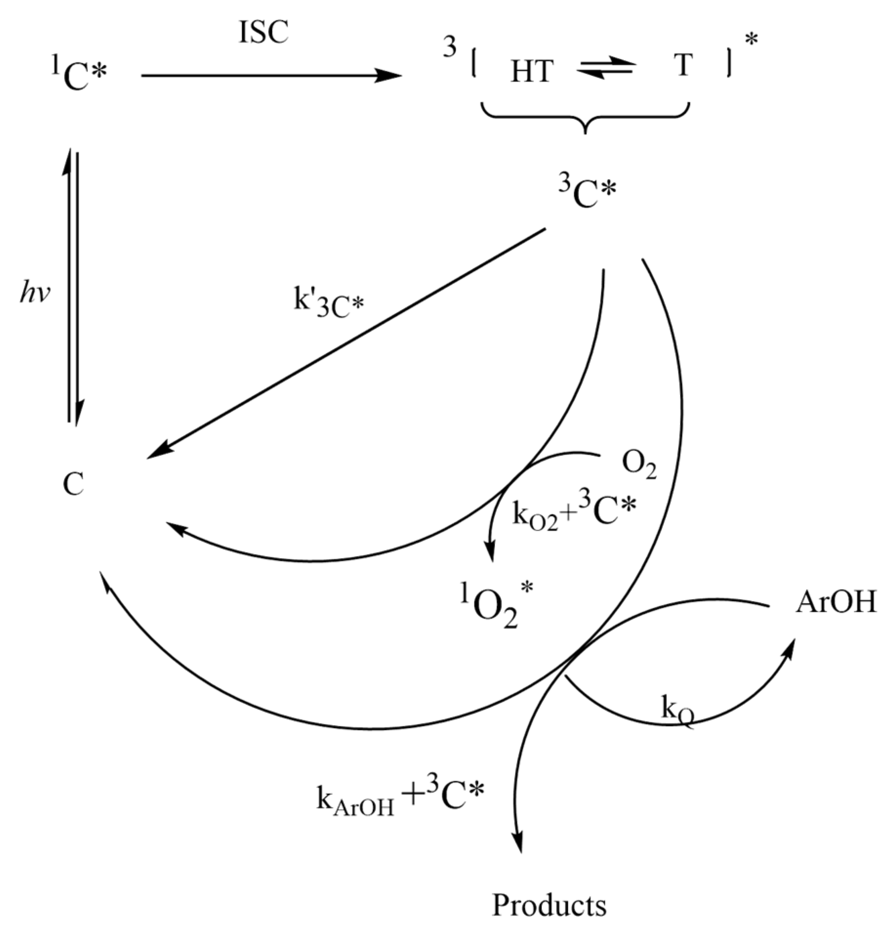 Atmosphere 15 01040 g006