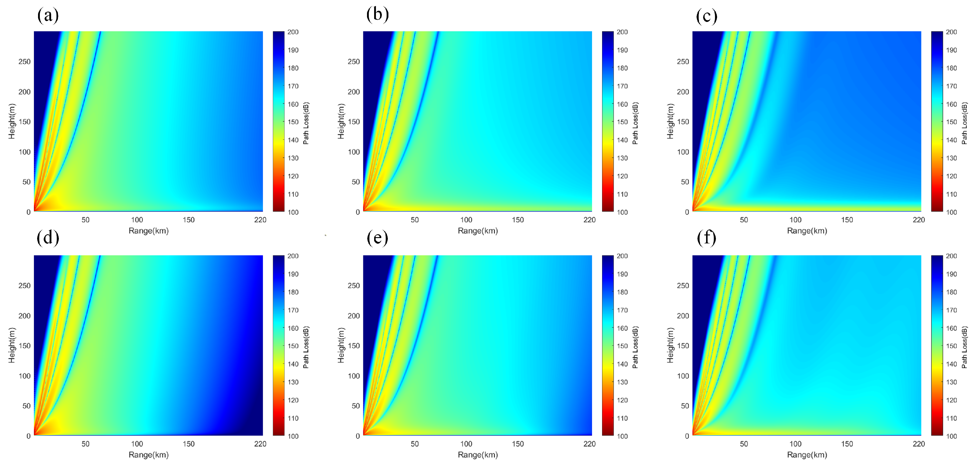 Atmosphere 15 01041 g007