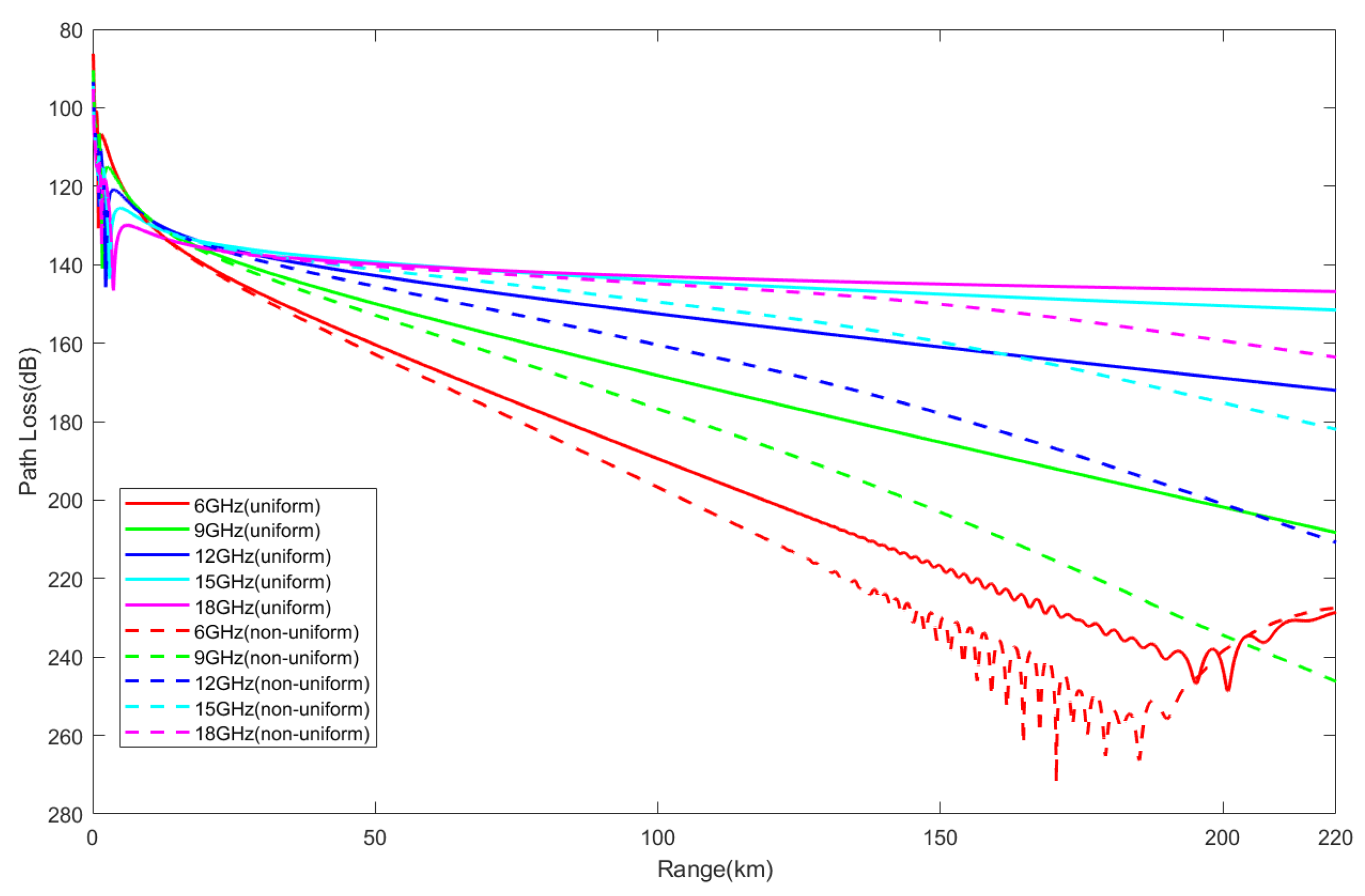 Atmosphere 15 01041 g008