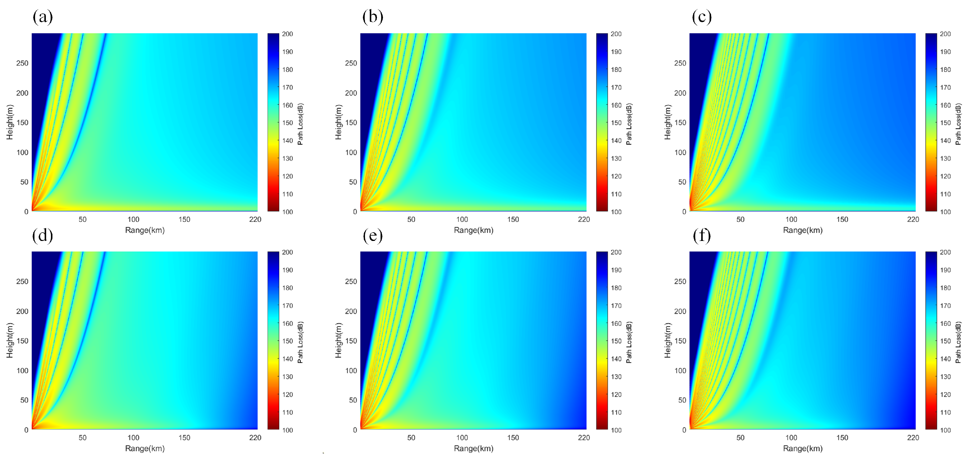 Atmosphere 15 01041 g009