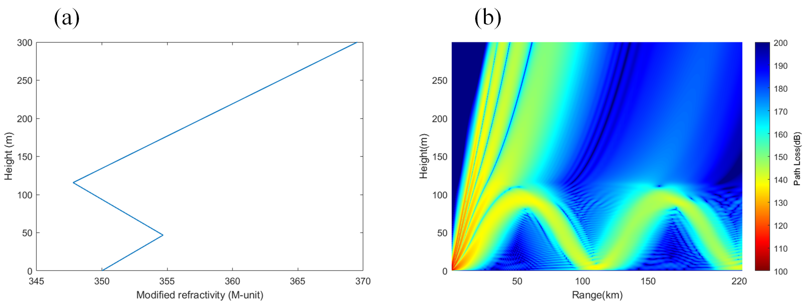 Atmosphere 15 01041 g011