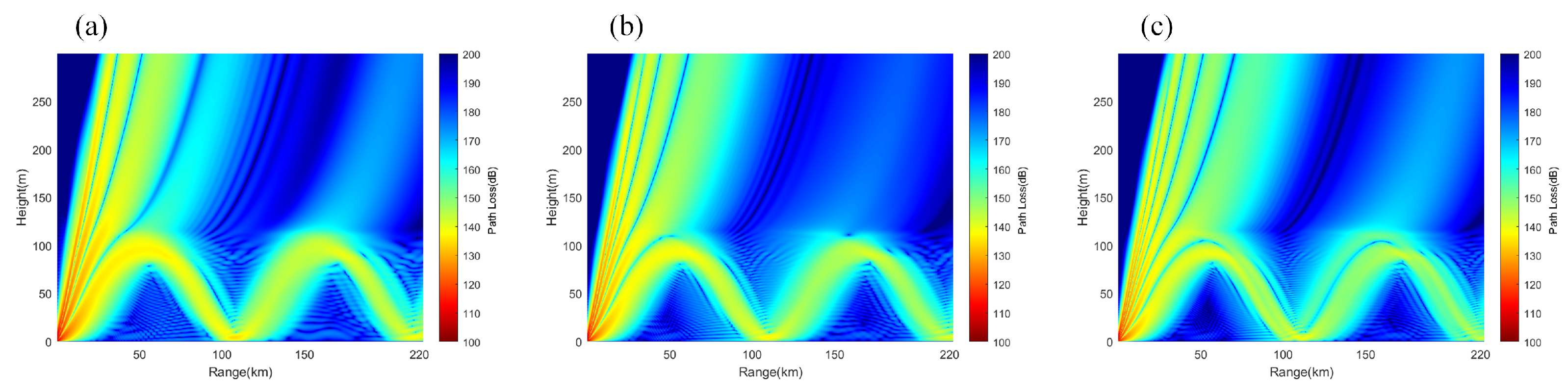 Atmosphere 15 01041 g012