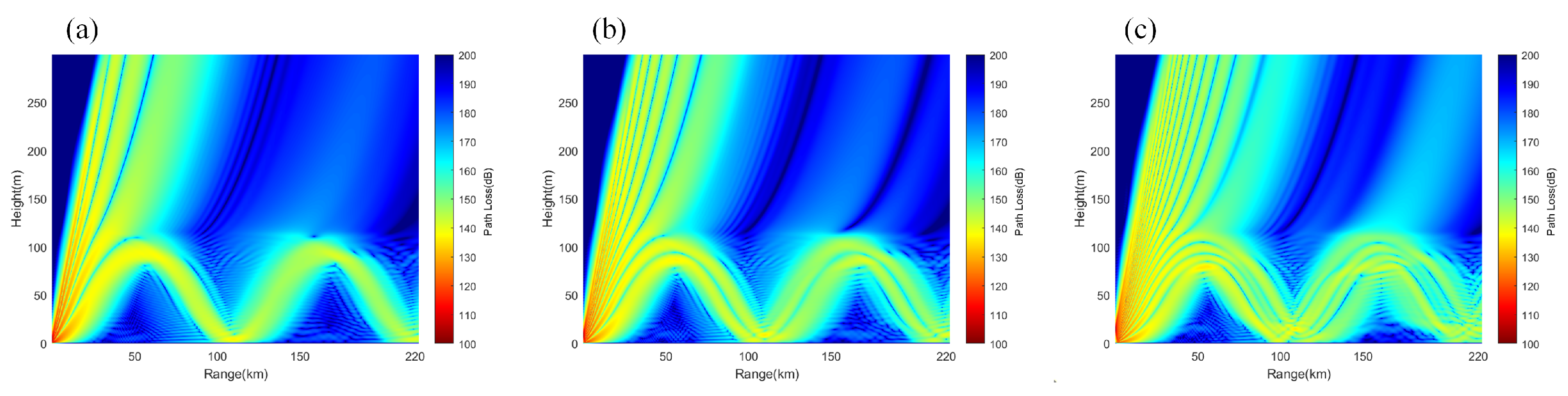 Atmosphere 15 01041 g014