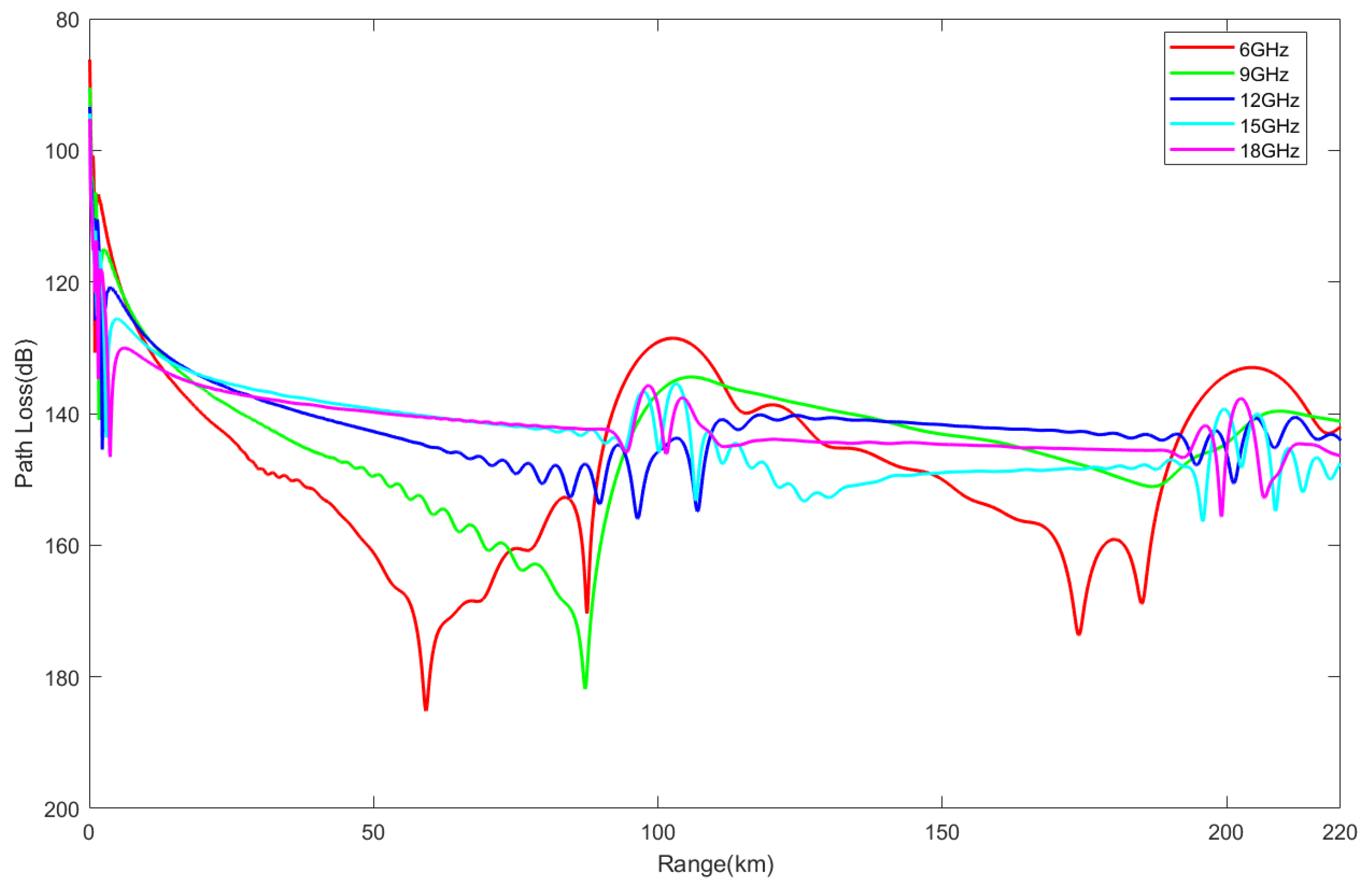 Atmosphere 15 01041 g018