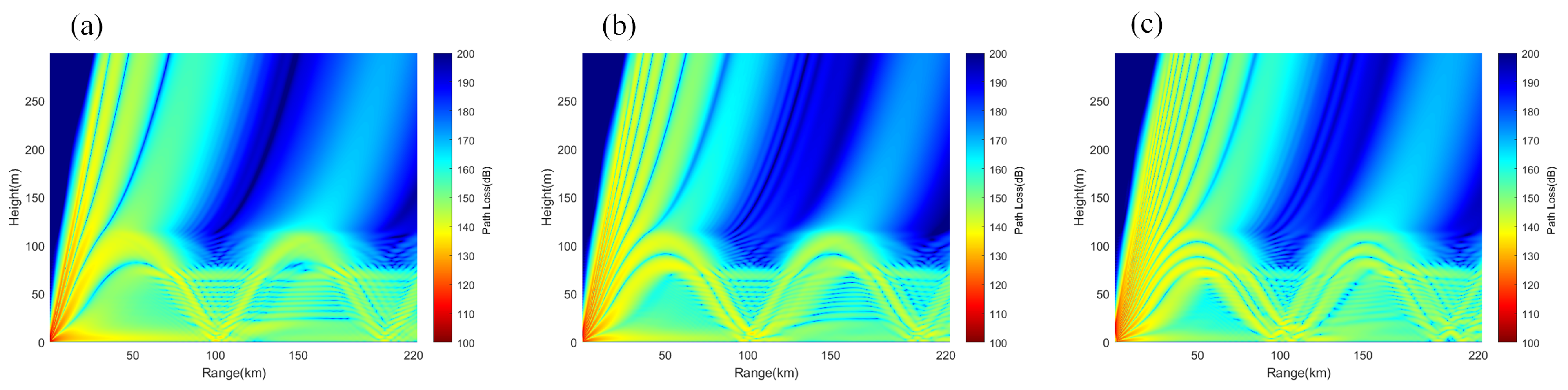 Atmosphere 15 01041 g019