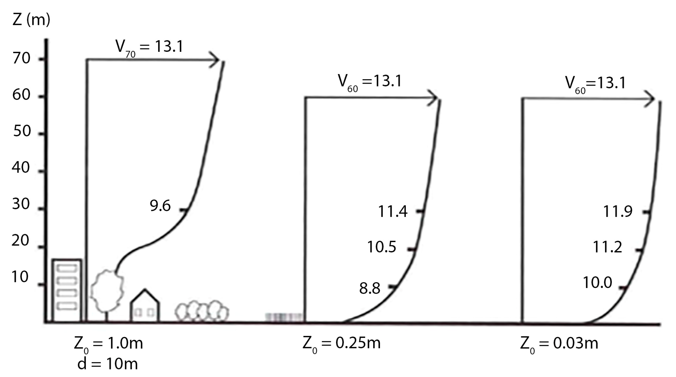 Atmosphere 15 01049 g002