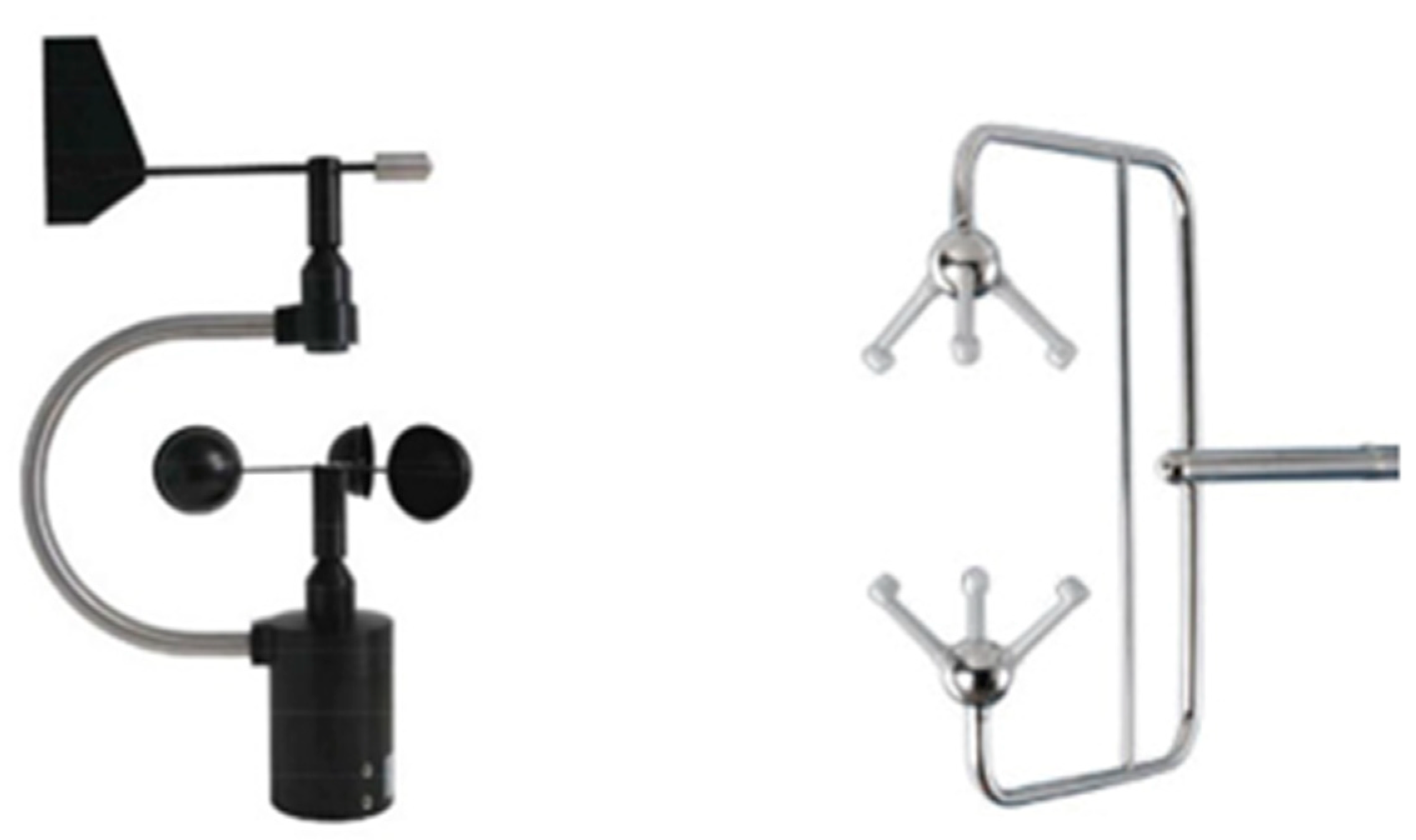 Atmosphere 15 01049 g003